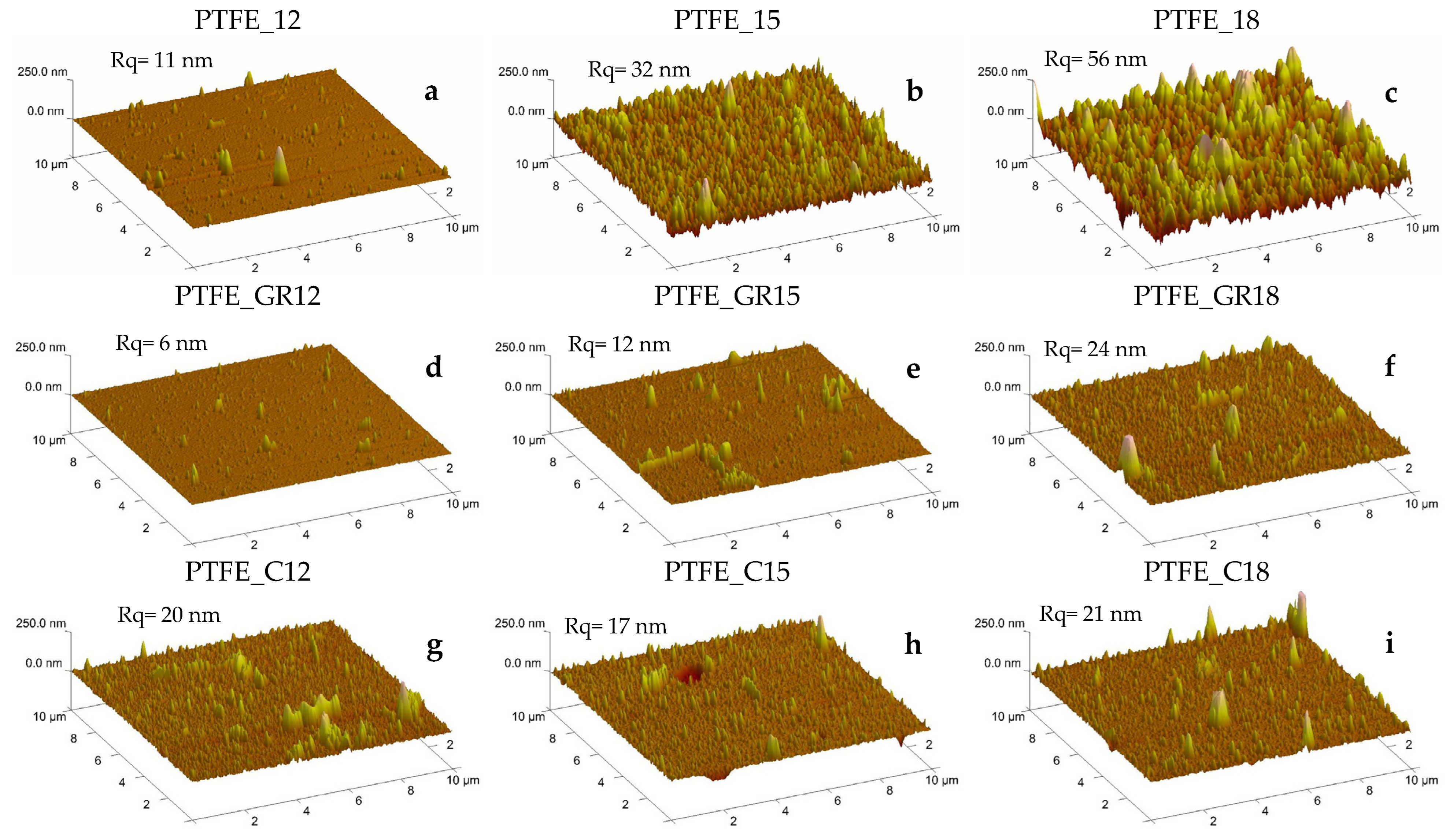 Molecules 30 01474 g002