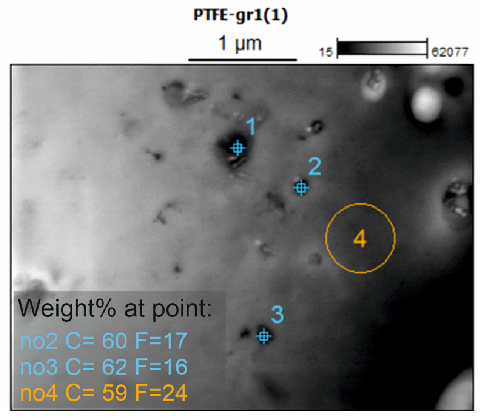 Molecules 30 01474 g004