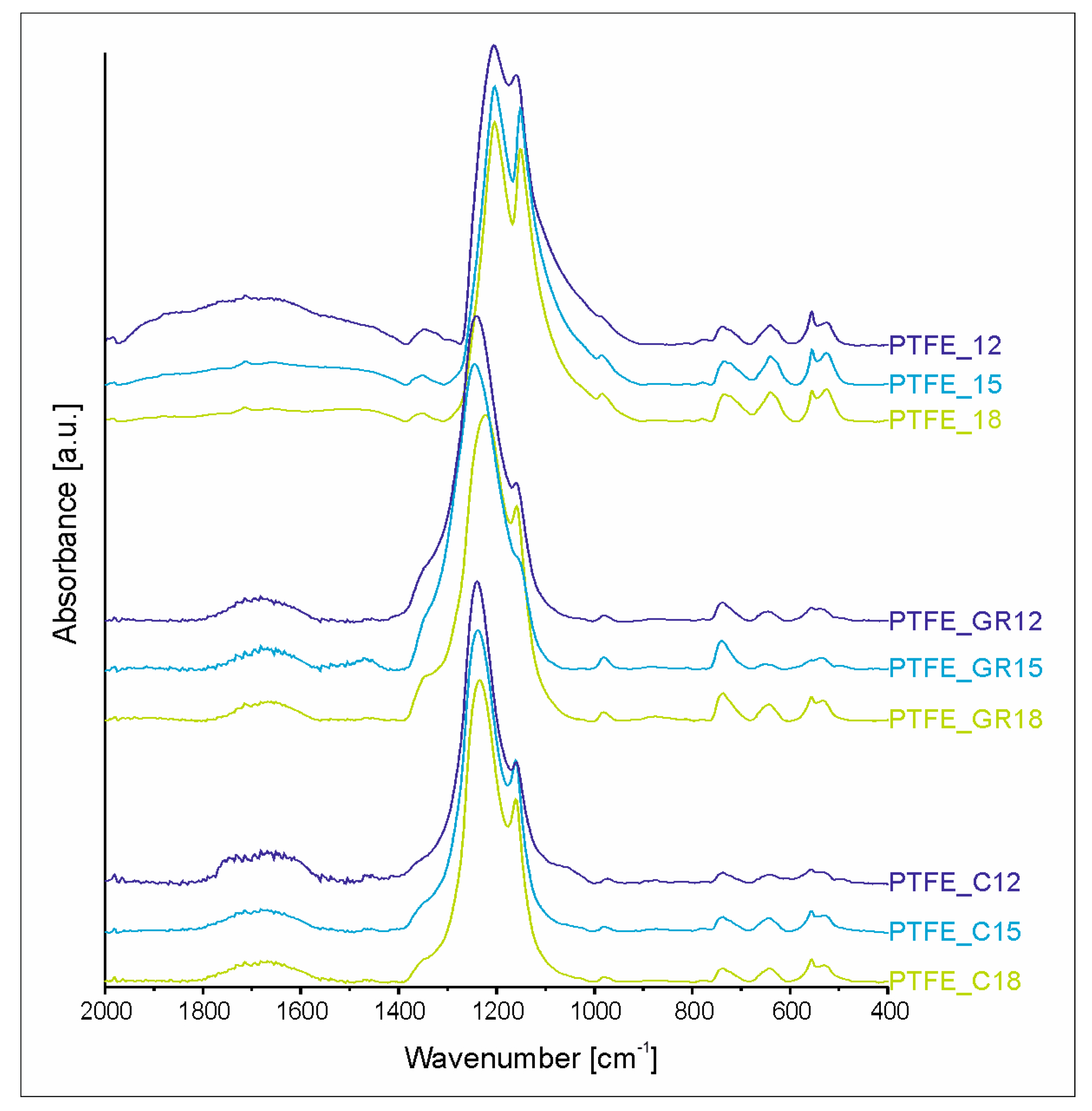 Molecules 30 01474 g005