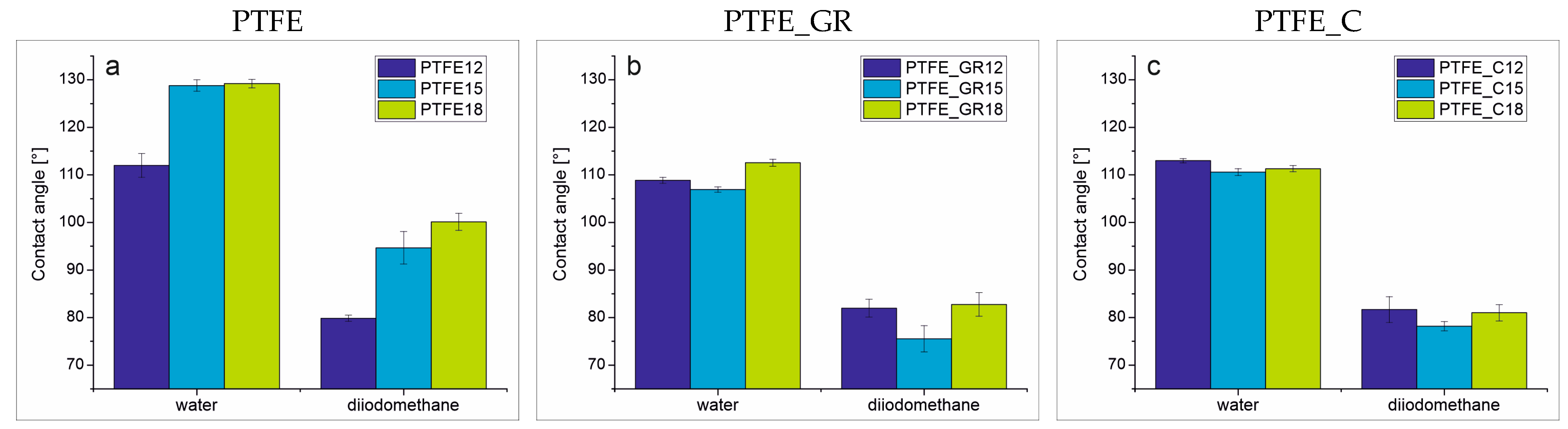 Molecules 30 01474 g006