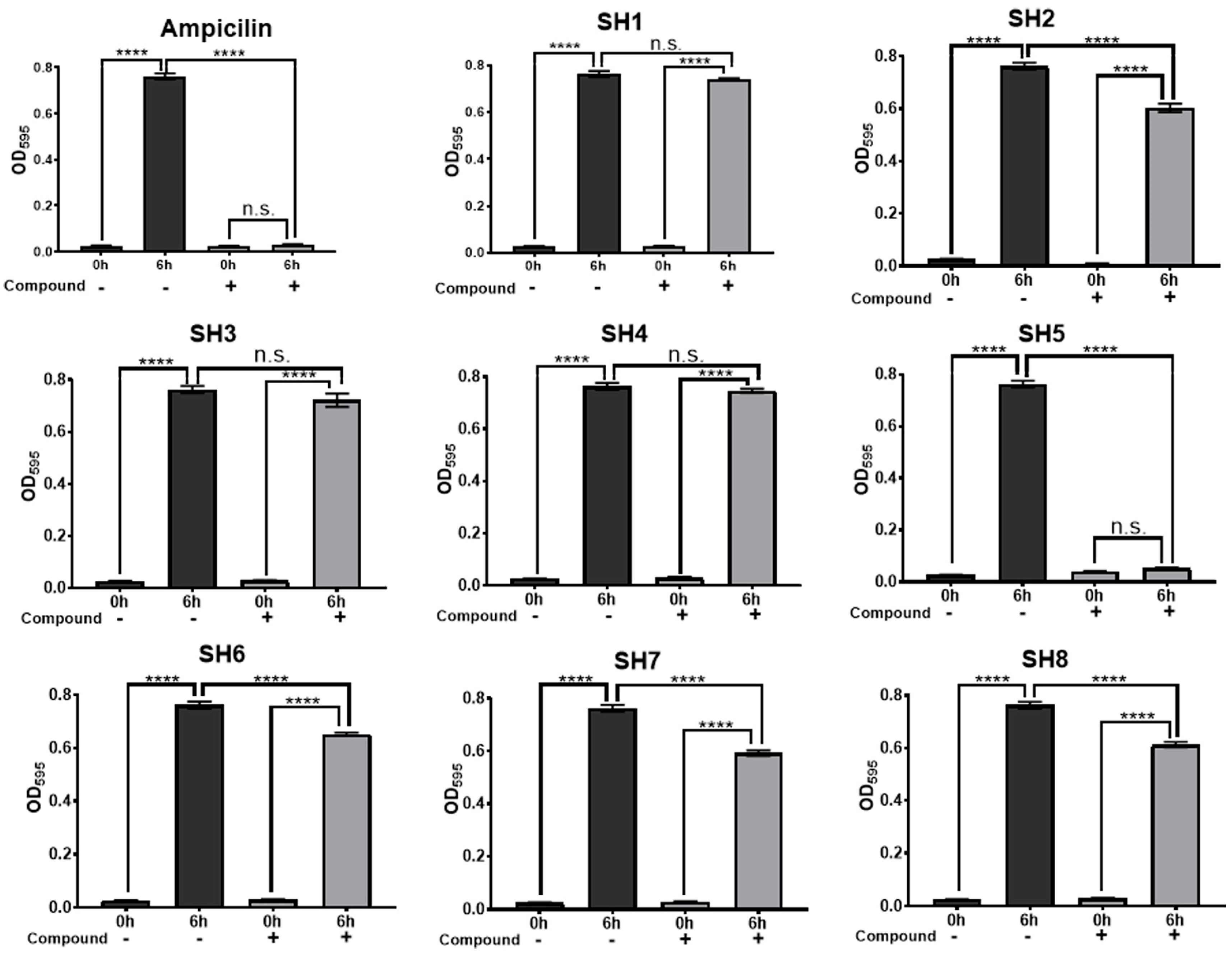 Molecules 30 01477 g002