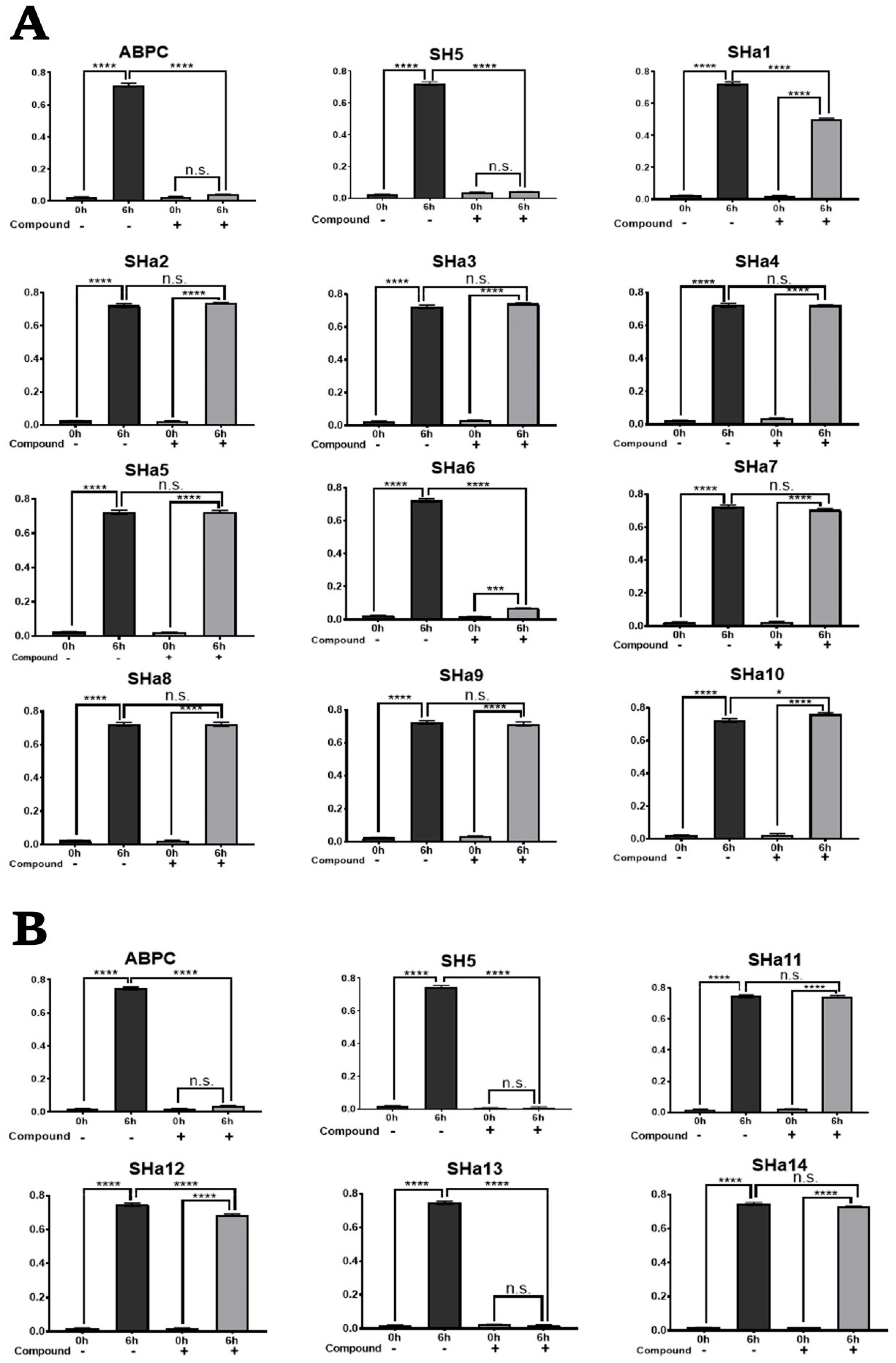Molecules 30 01477 g003
