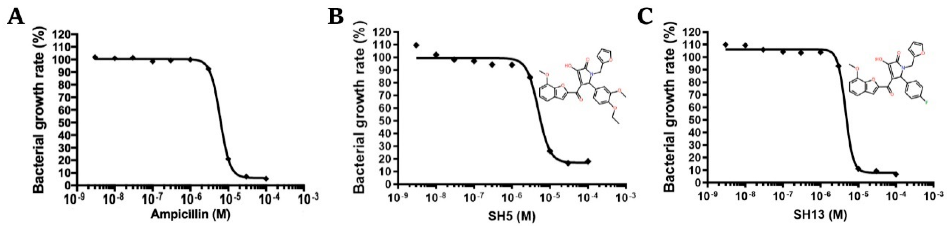 Molecules 30 01477 g004