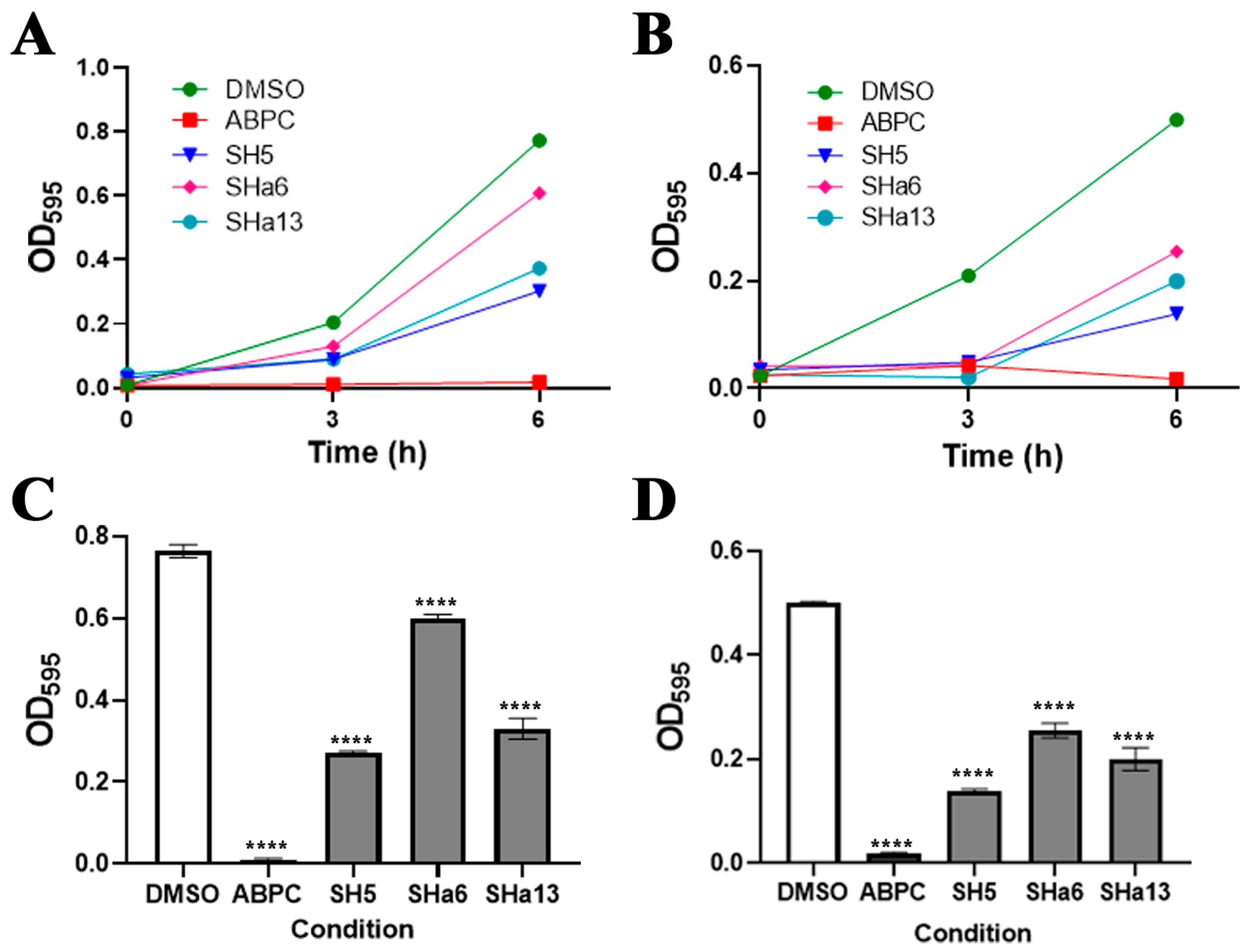 Molecules 30 01477 g005