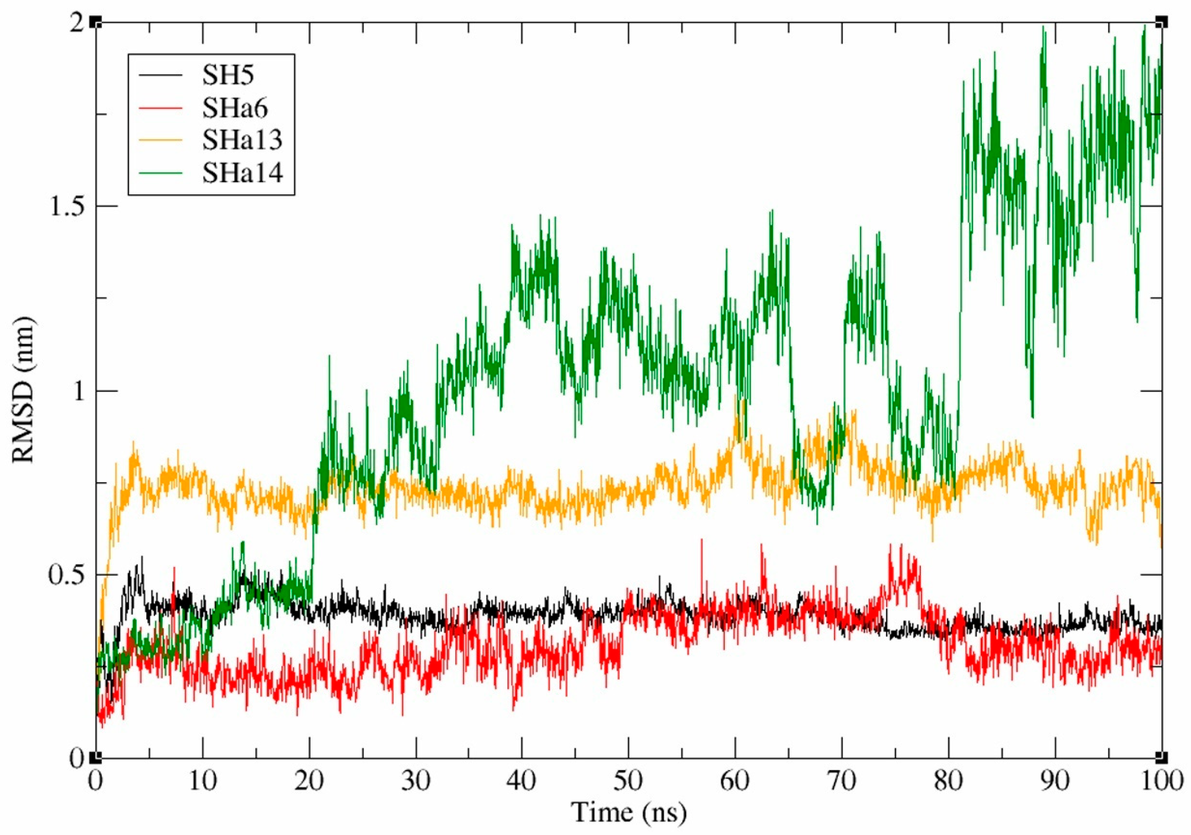 Molecules 30 01477 g006