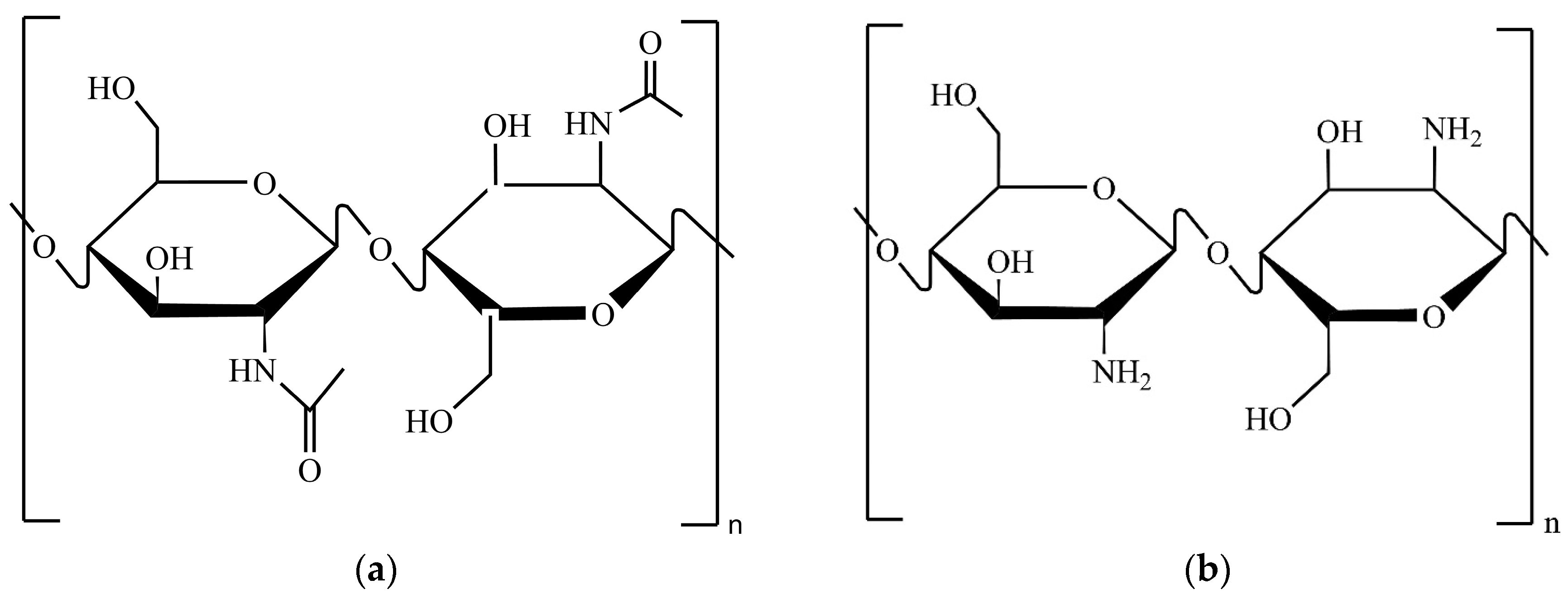 Molecules 30 01479 g001