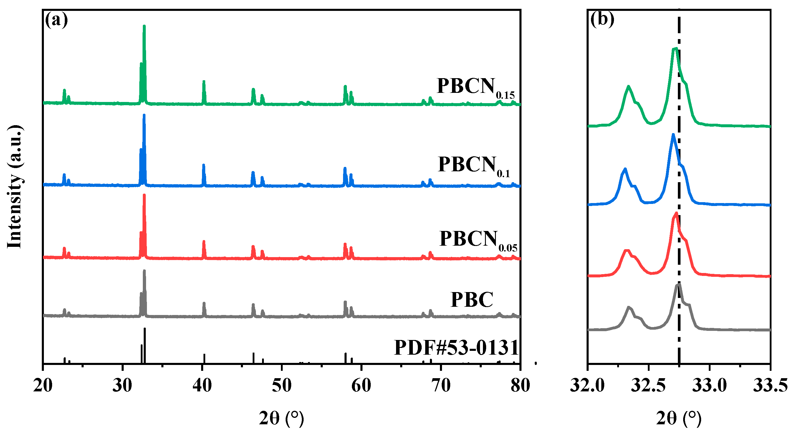 Molecules 30 01482 g001
