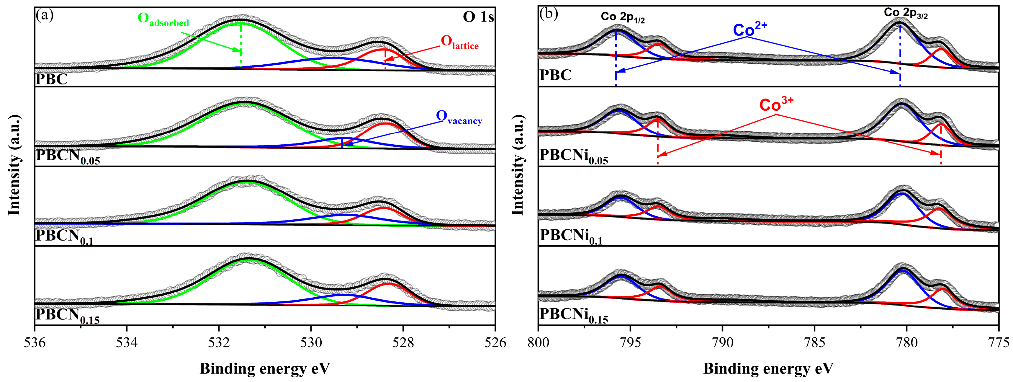 Molecules 30 01482 g006