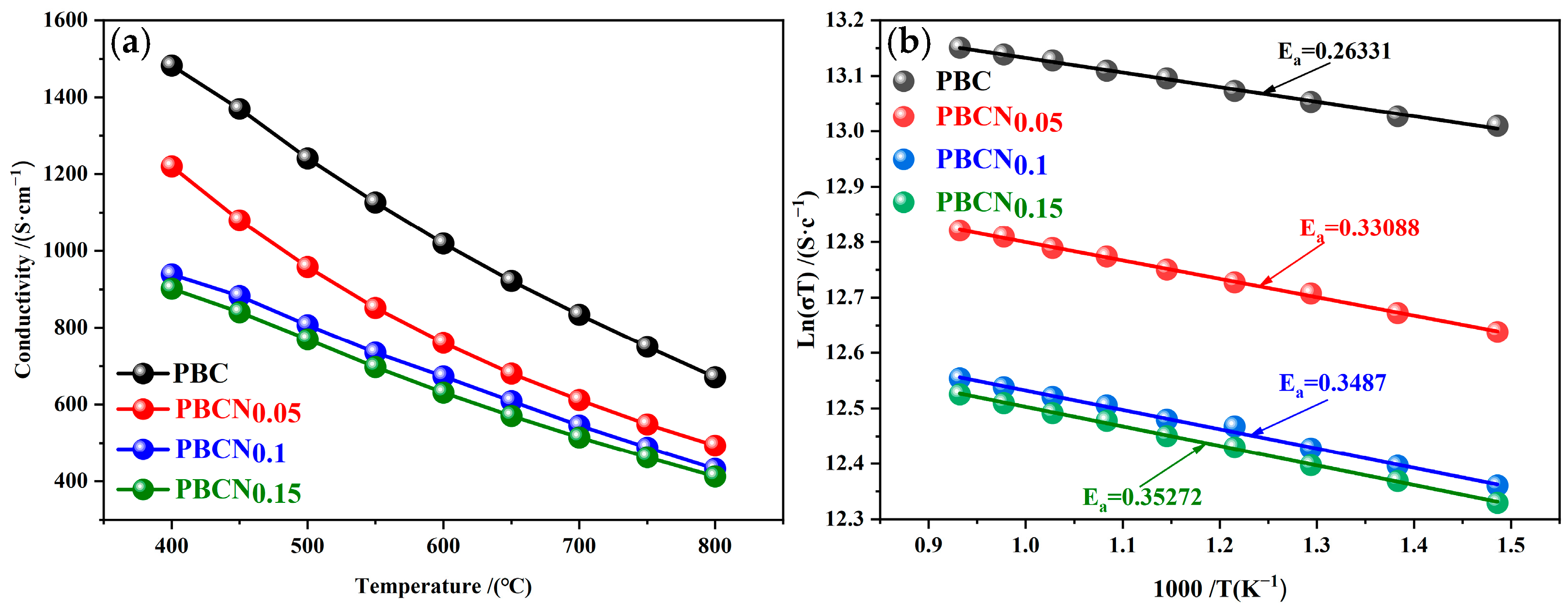 Molecules 30 01482 g008