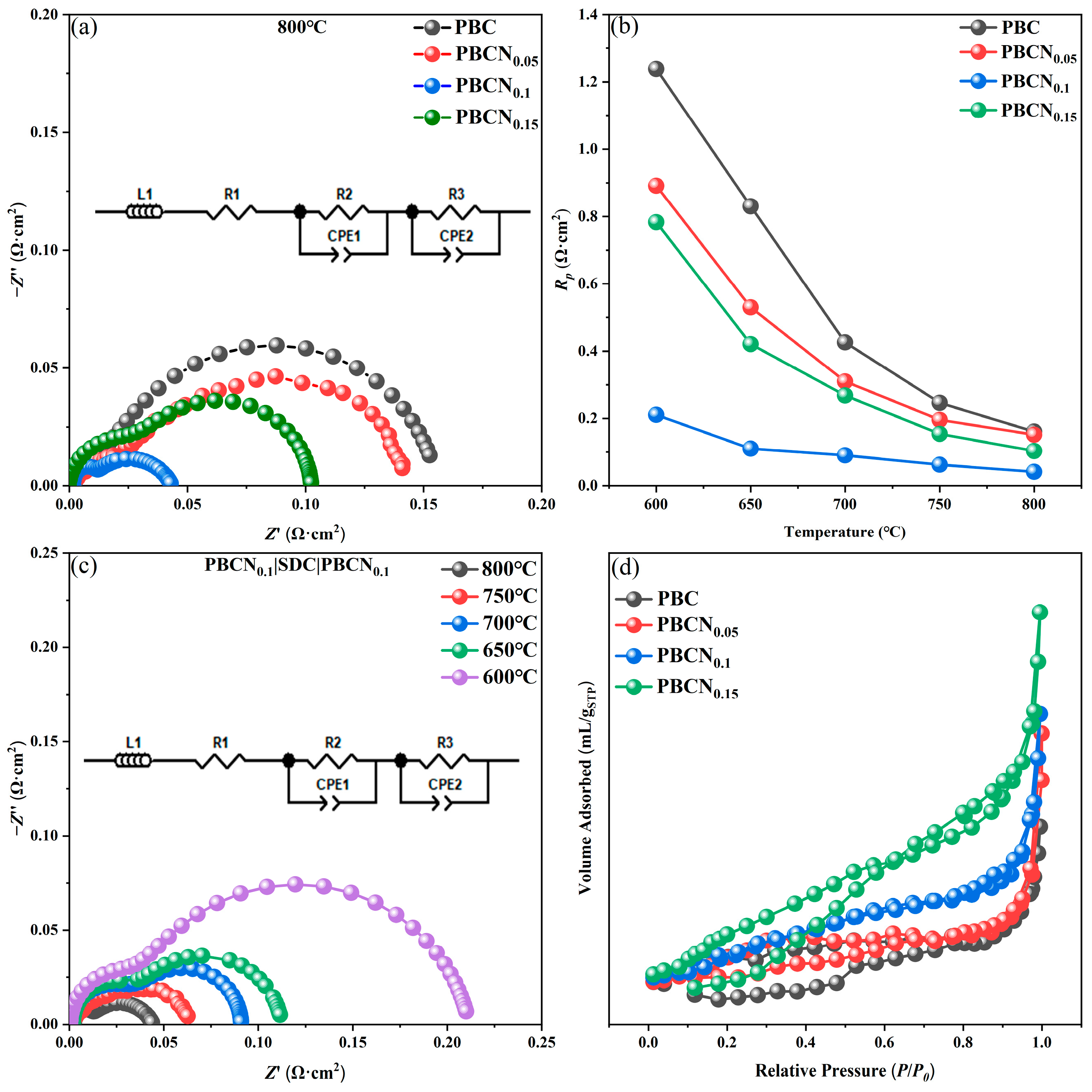 Molecules 30 01482 g009