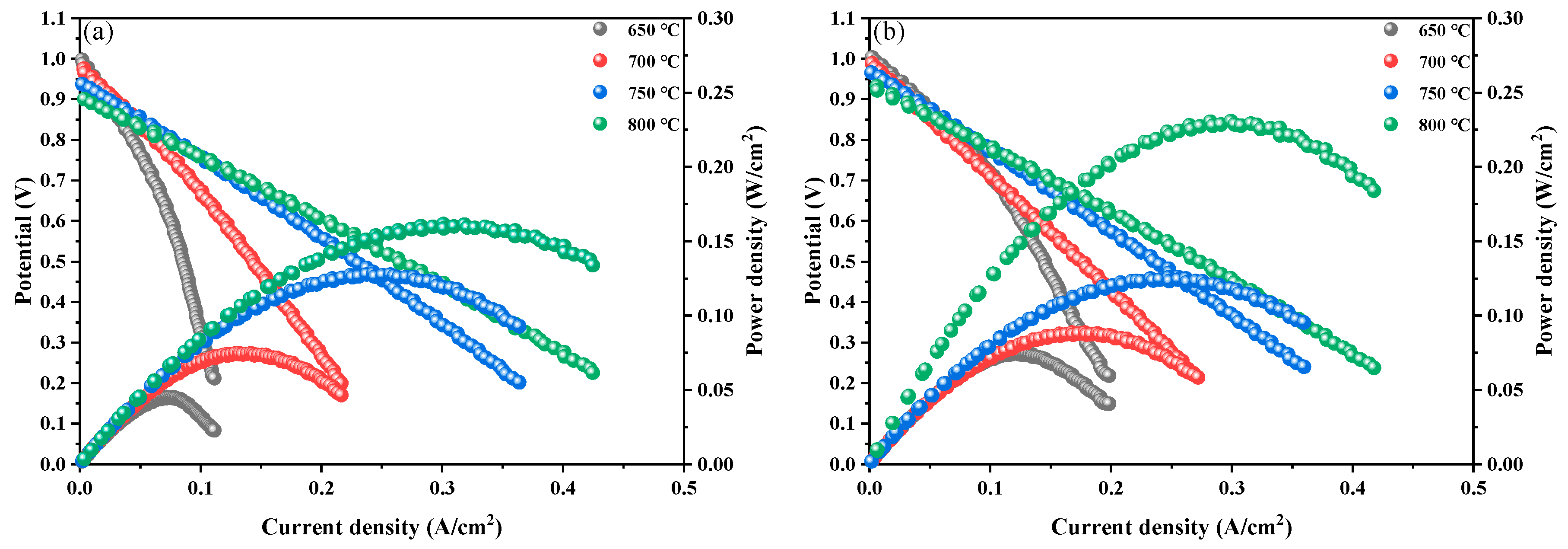 Molecules 30 01482 g010