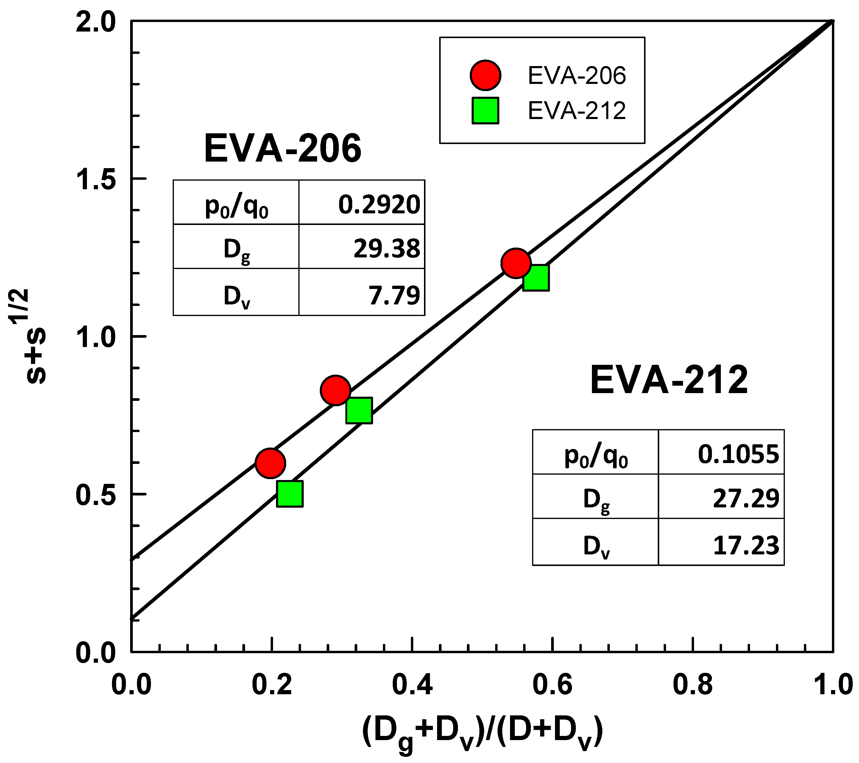 Molecules 30 01485 g013