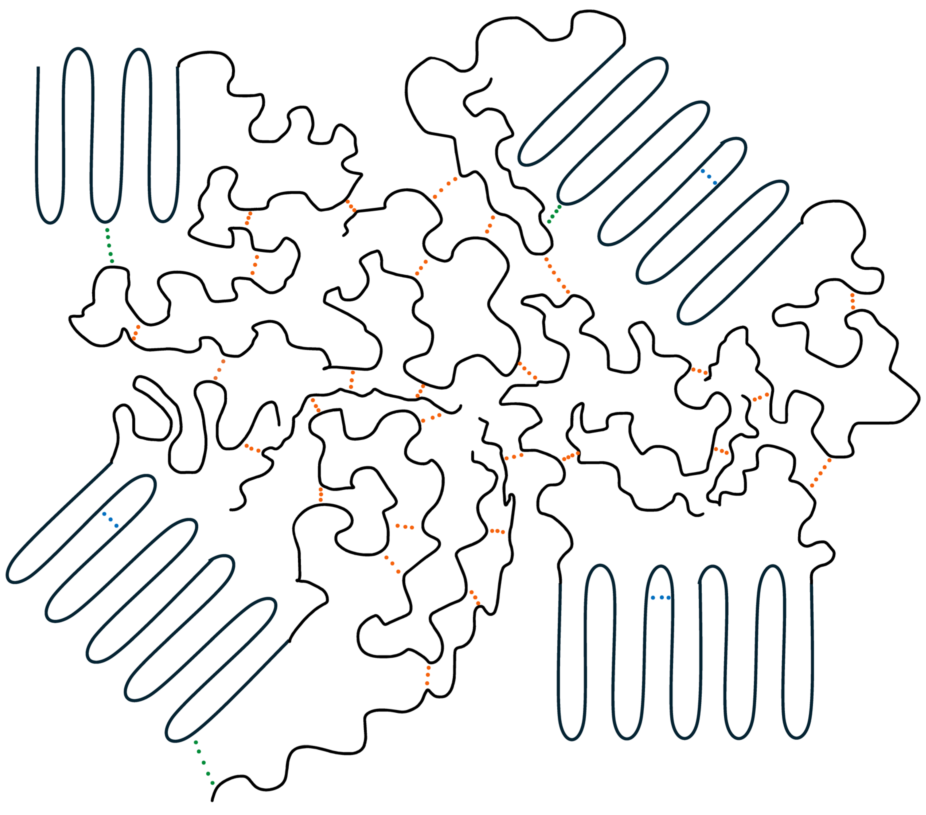 Molecules 30 01485 sch001