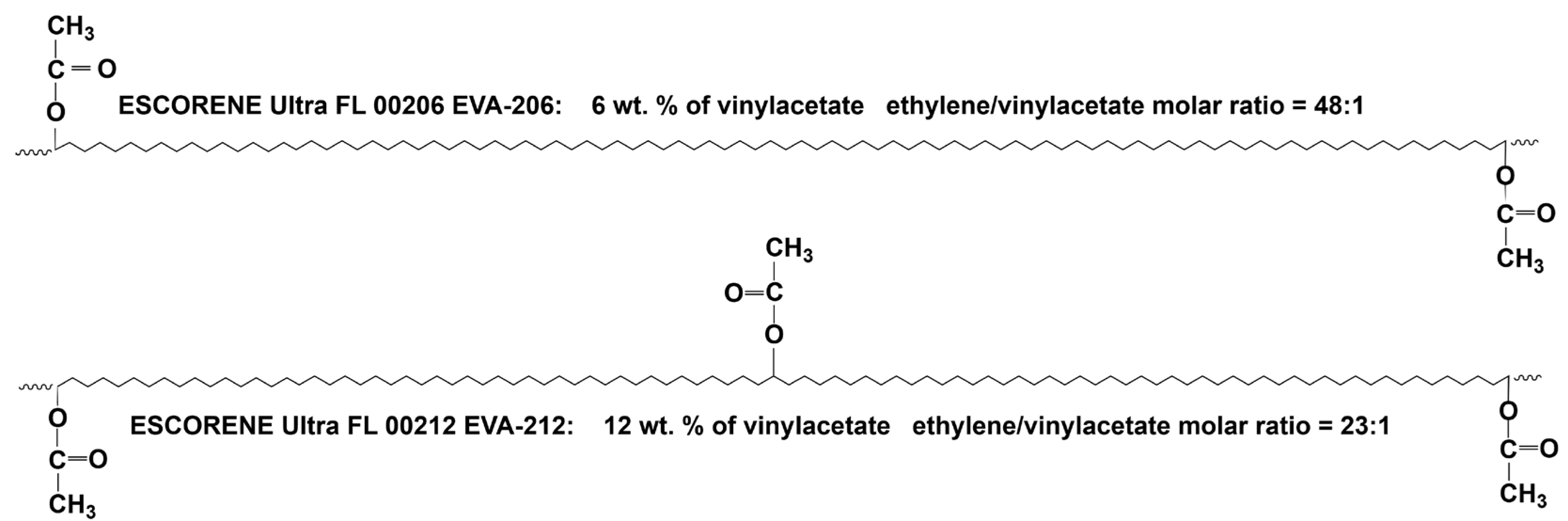 Molecules 30 01485 sch003