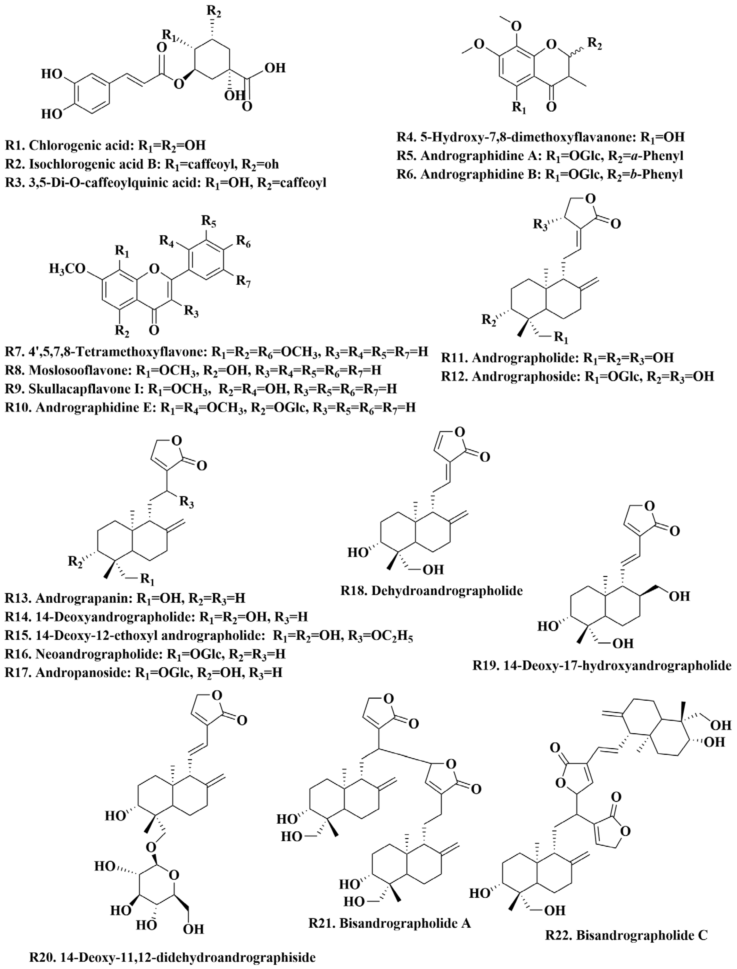 Molecules 30 01490 g001