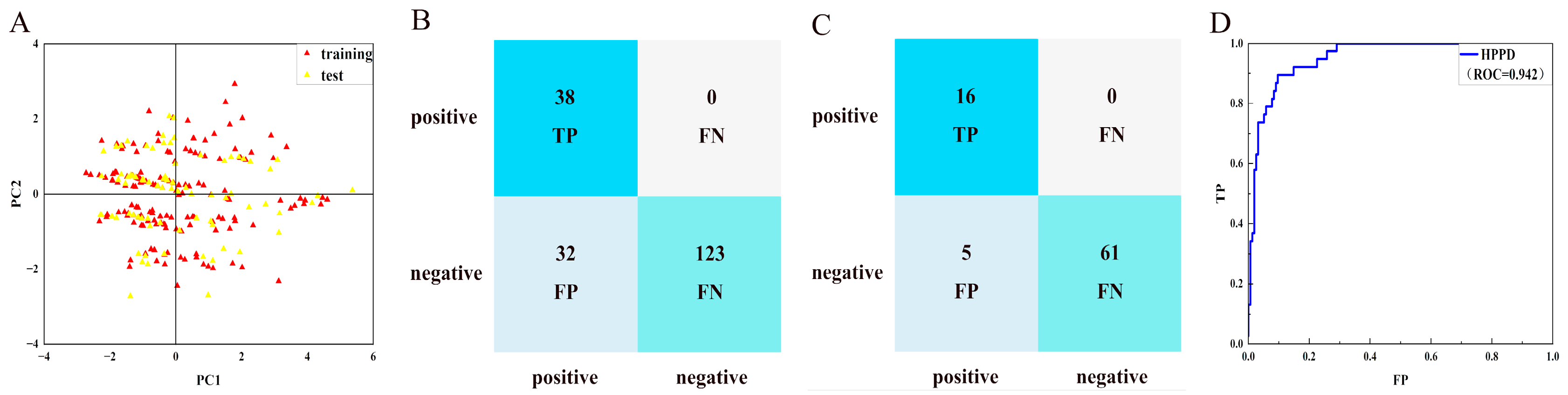 Molecules 30 01491 g004