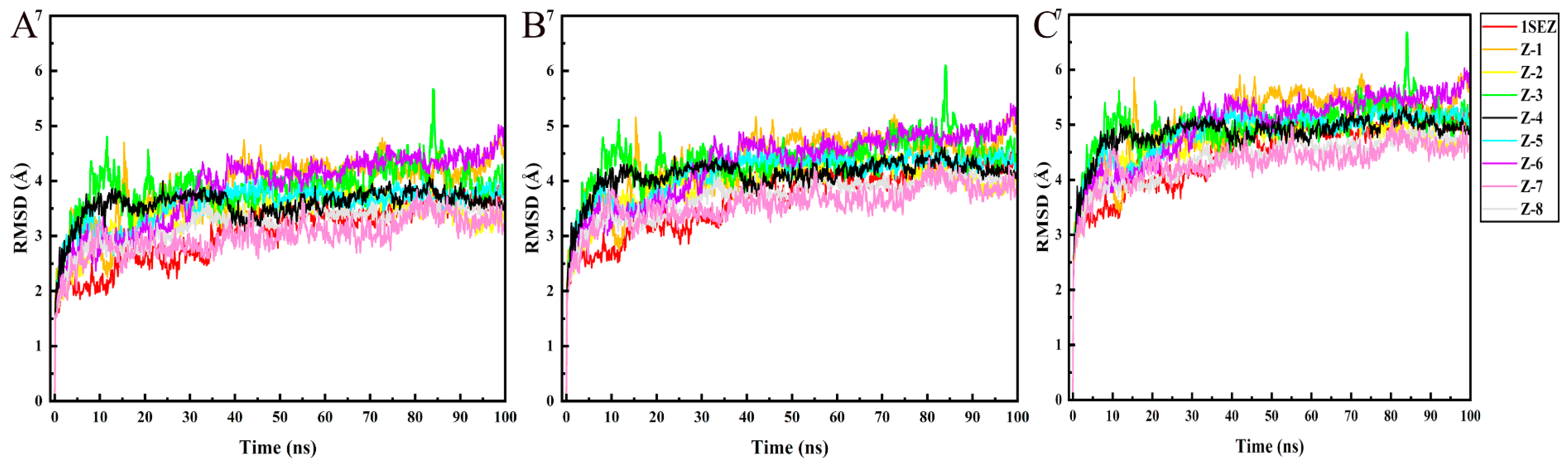 Molecules 30 01491 g009
