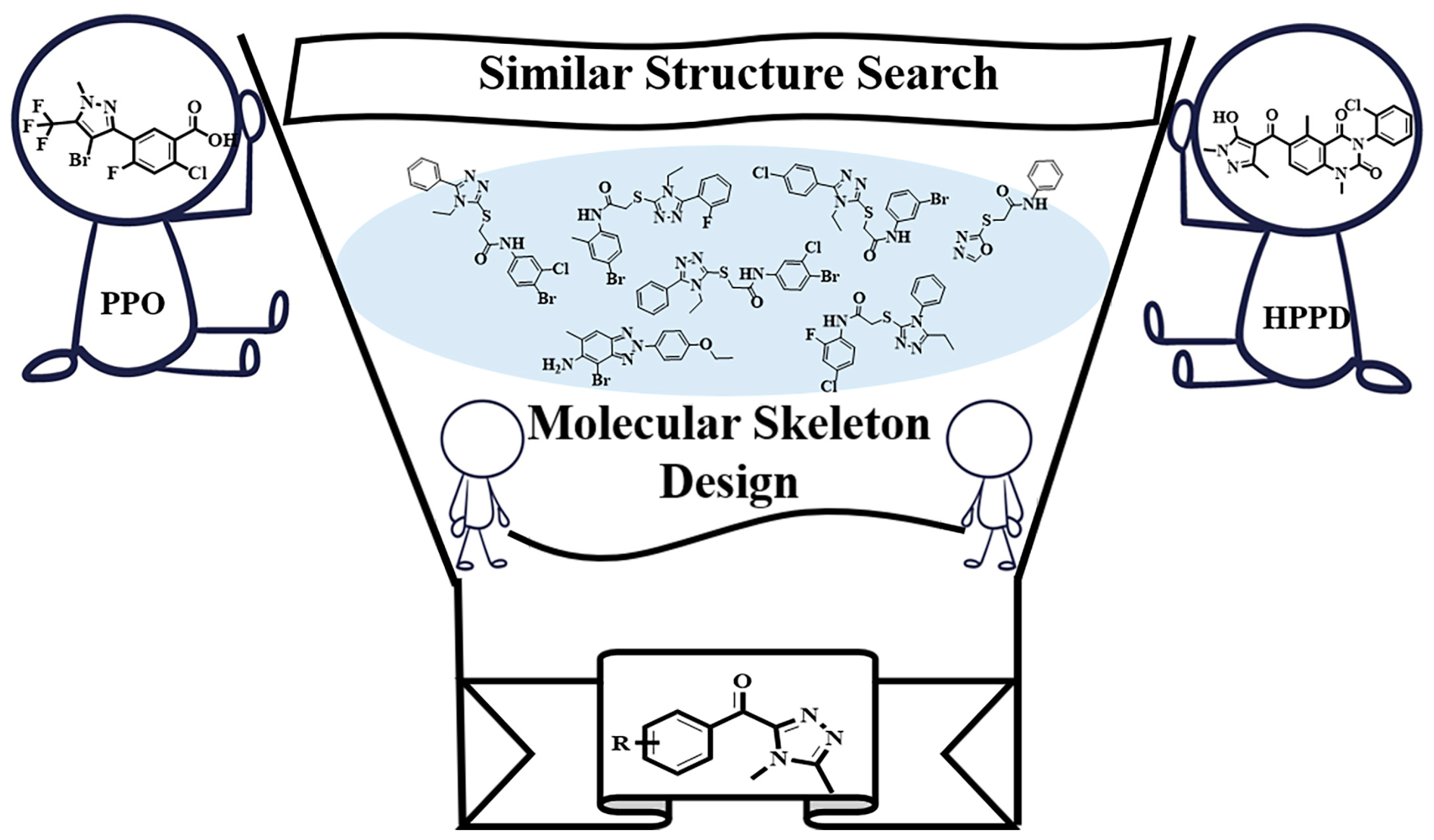Molecules 30 01491 g015