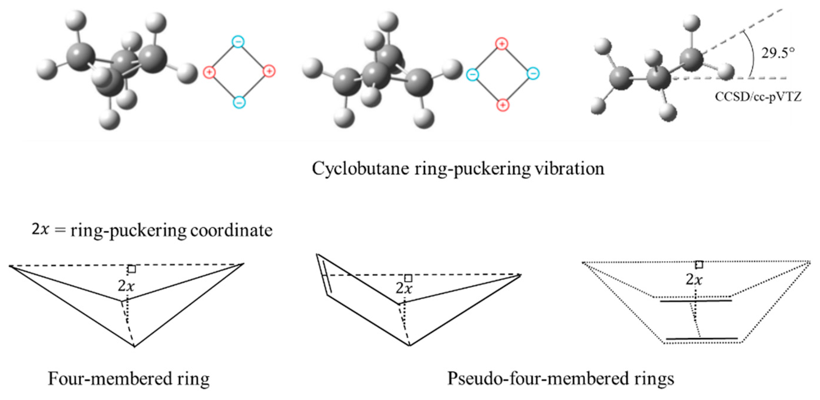 Molecules 30 01492 g007