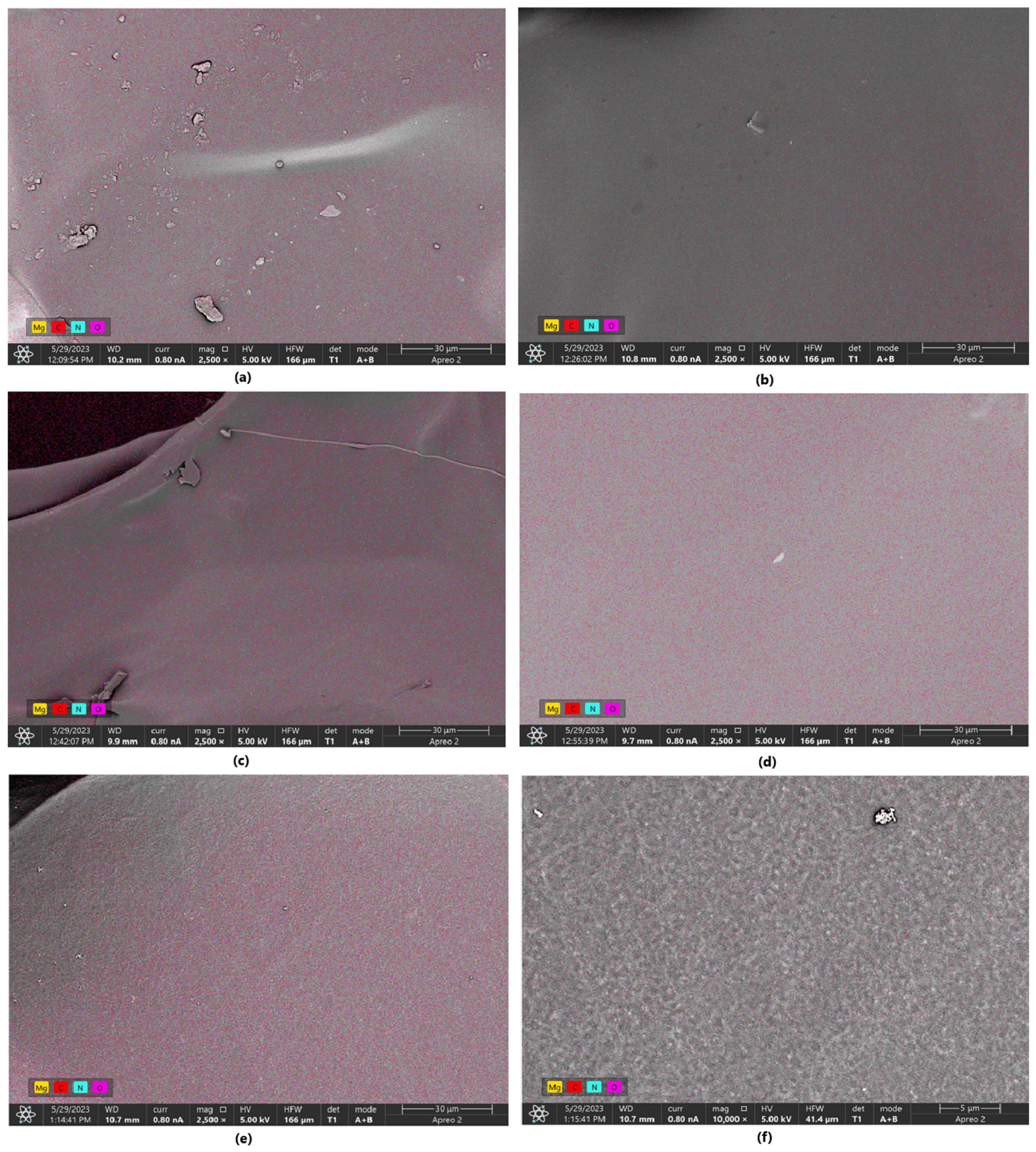 Molecules 30 01496 g011