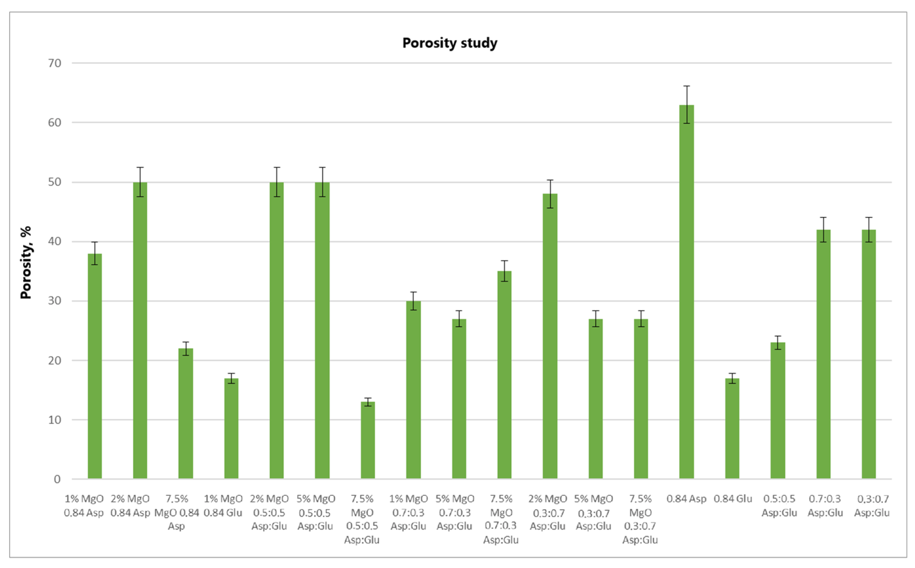 Molecules 30 01496 g012