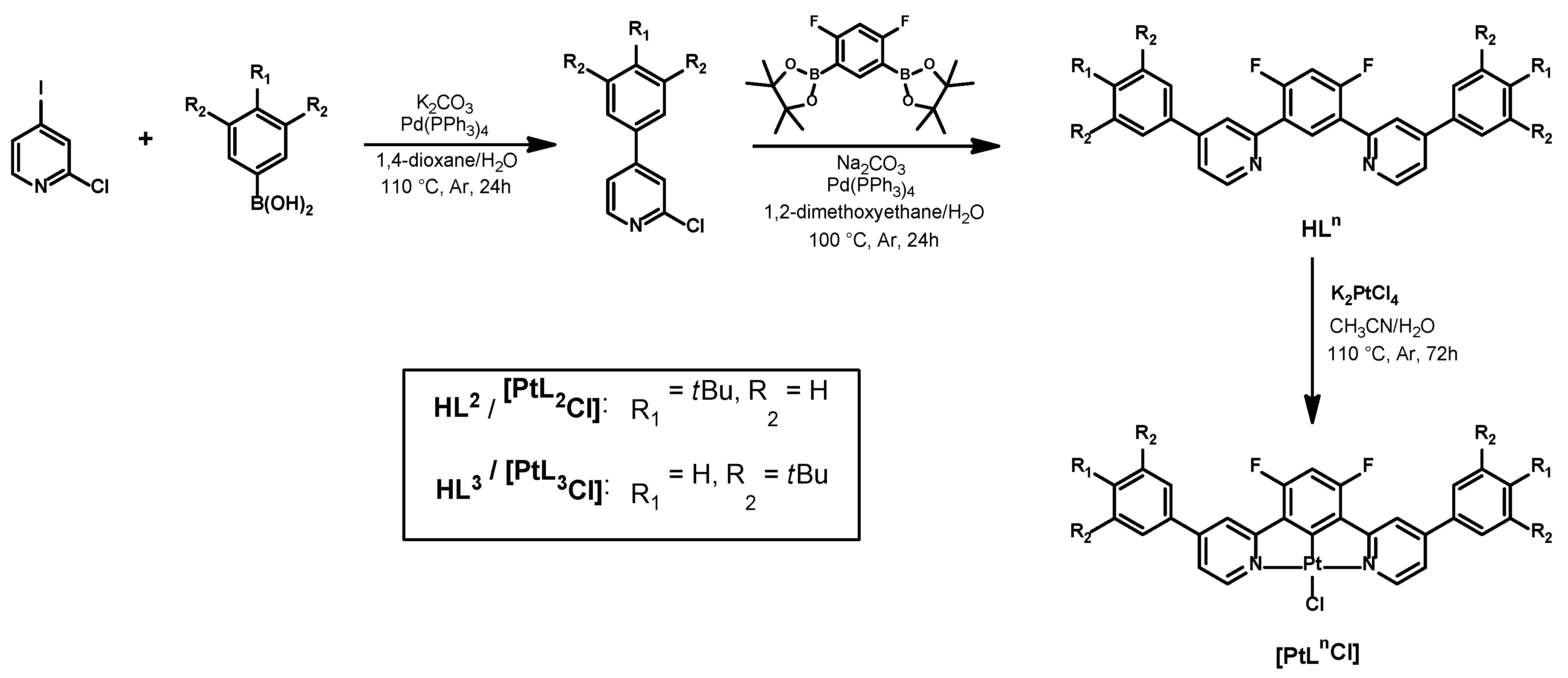 Molecules 30 01498 sch002