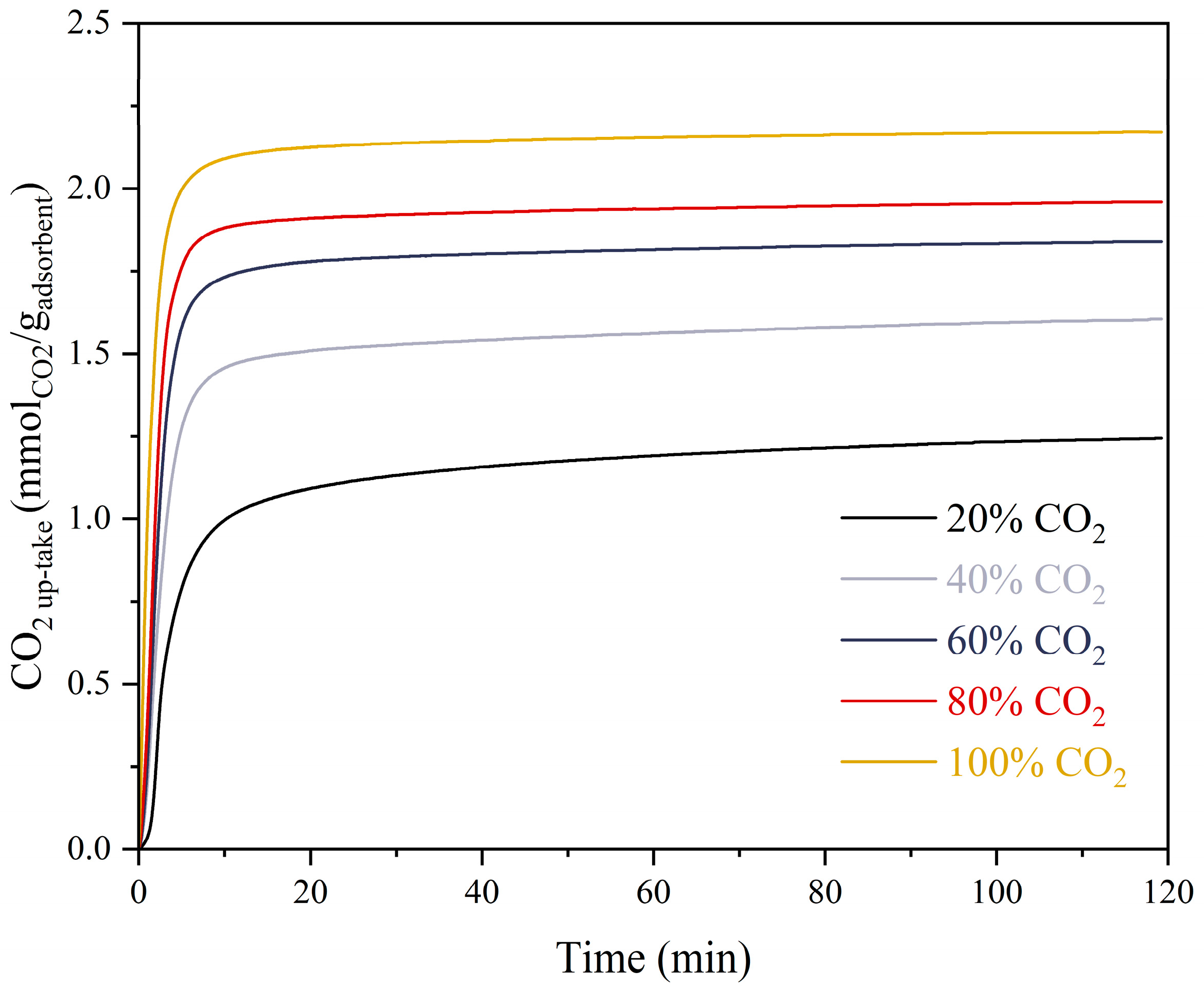 Molecules 30 01501 g005