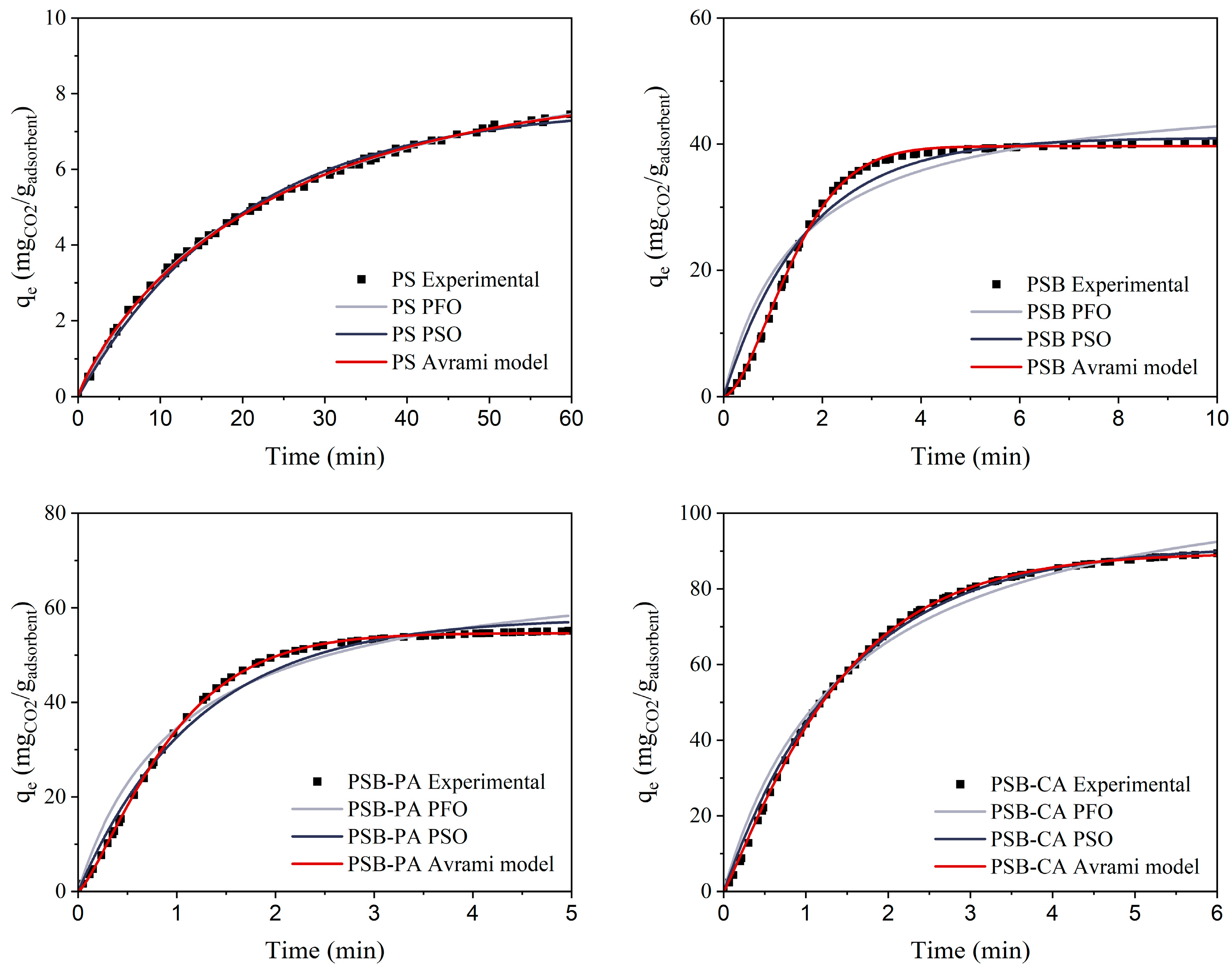 Molecules 30 01501 g008