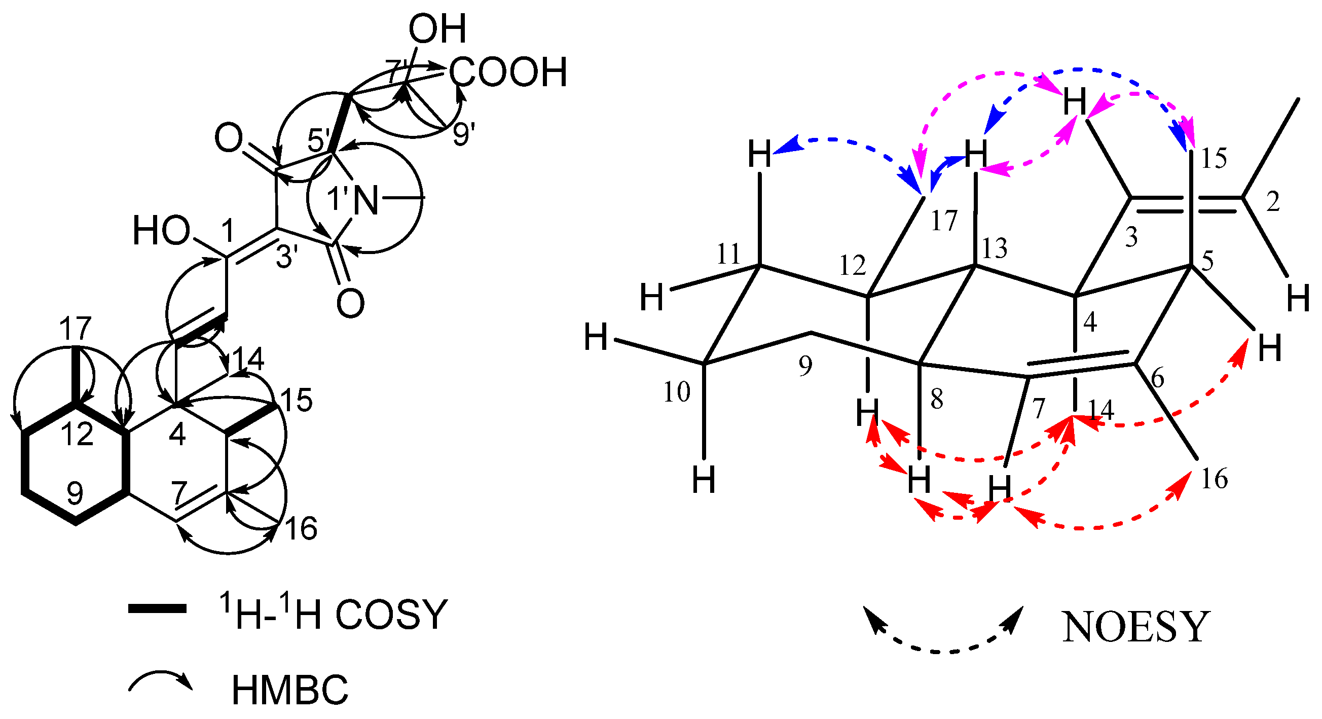 Molecules 30 01502 g002