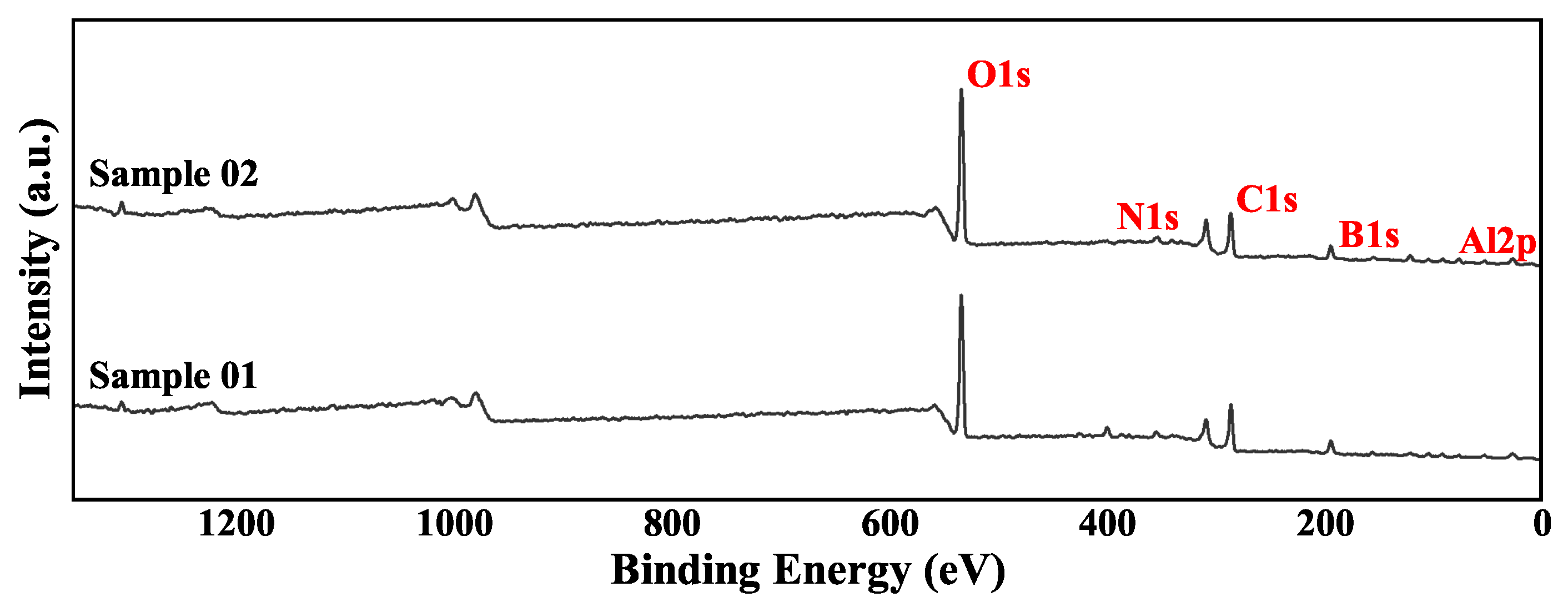 Molecules 30 01503 g004