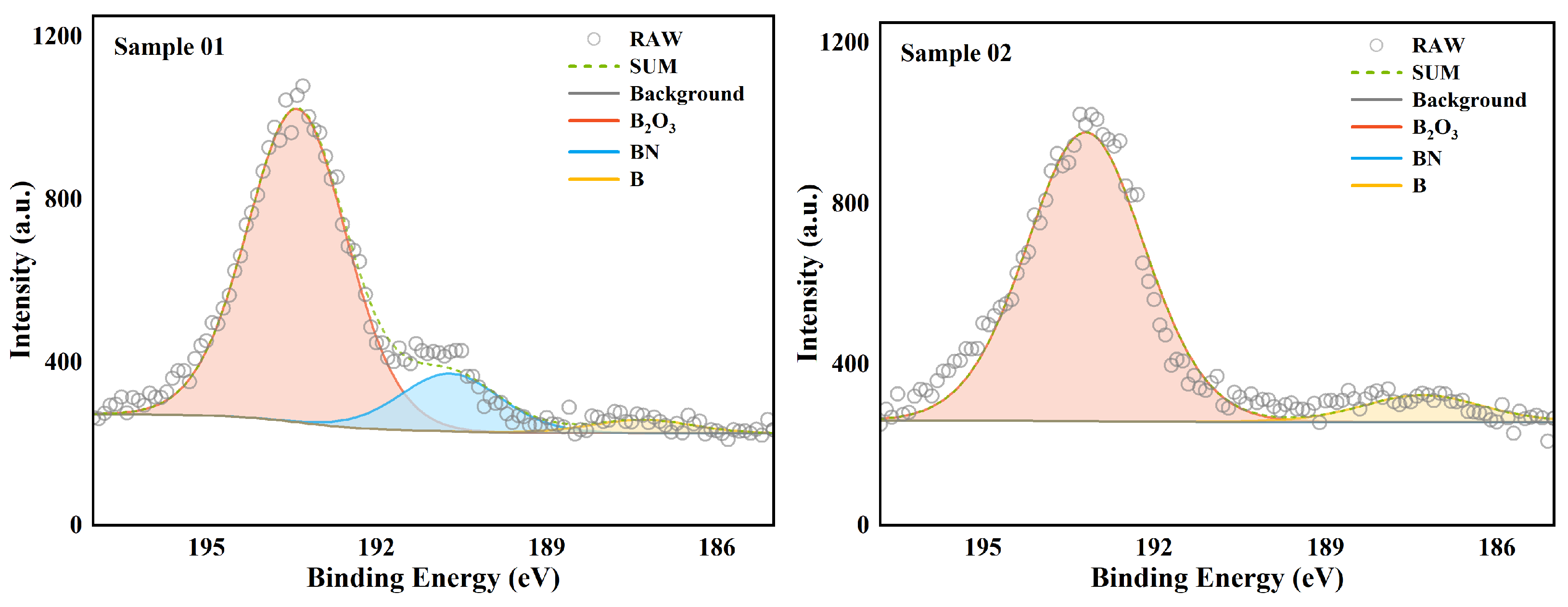 Molecules 30 01503 g005
