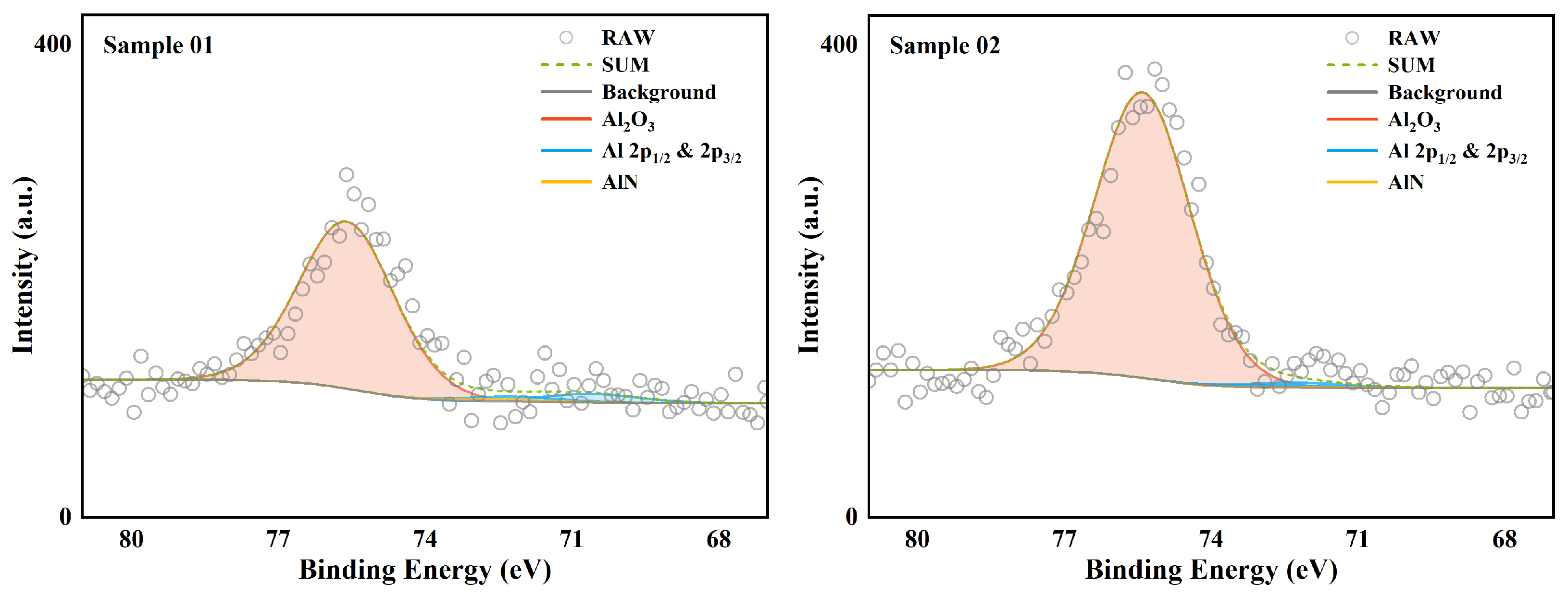 Molecules 30 01503 g006