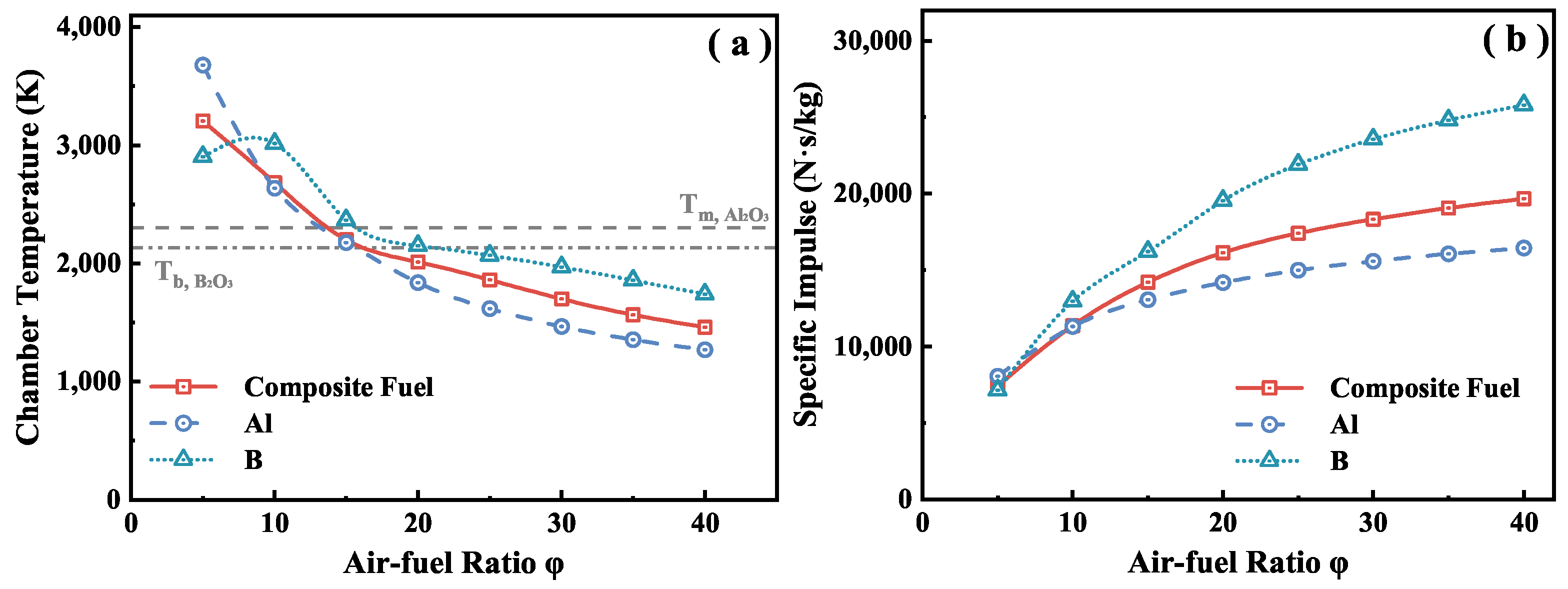 Molecules 30 01503 g008