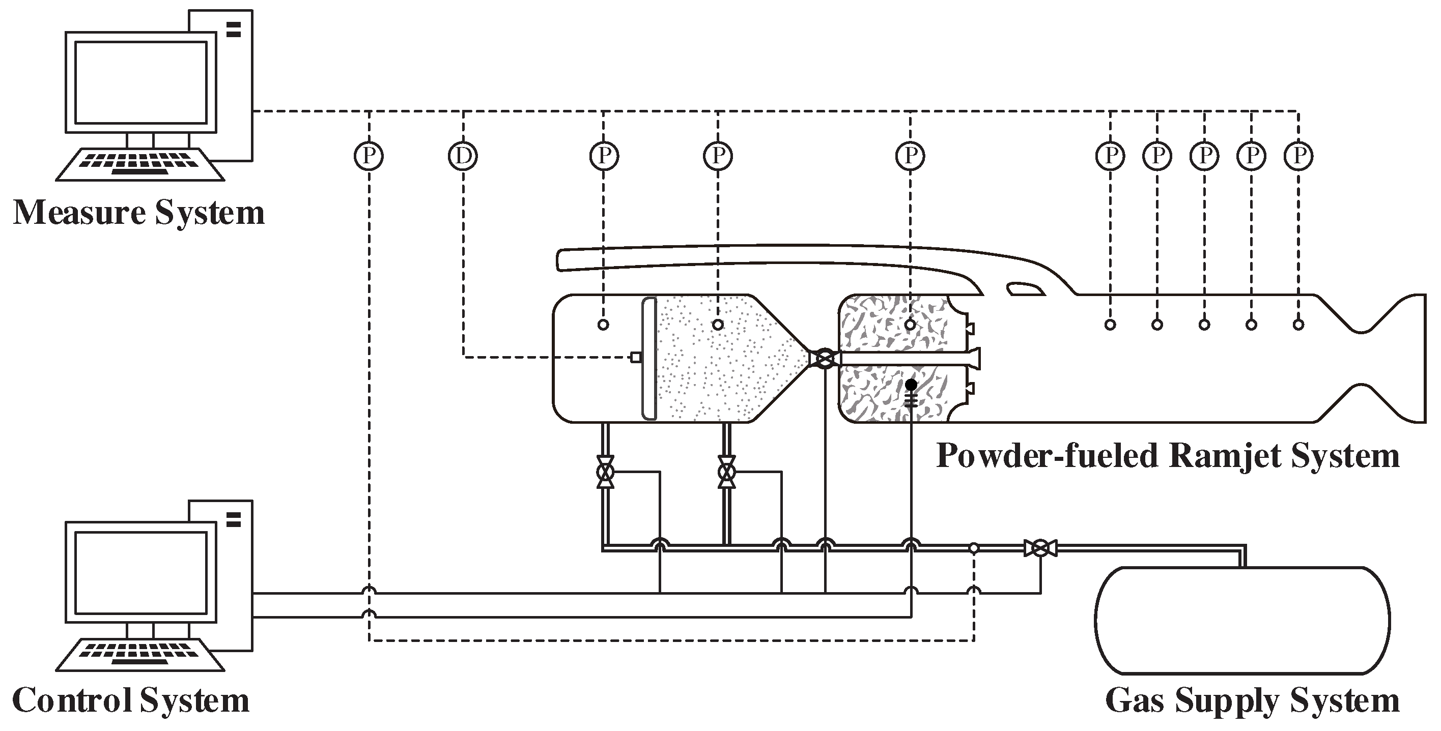Molecules 30 01503 g009