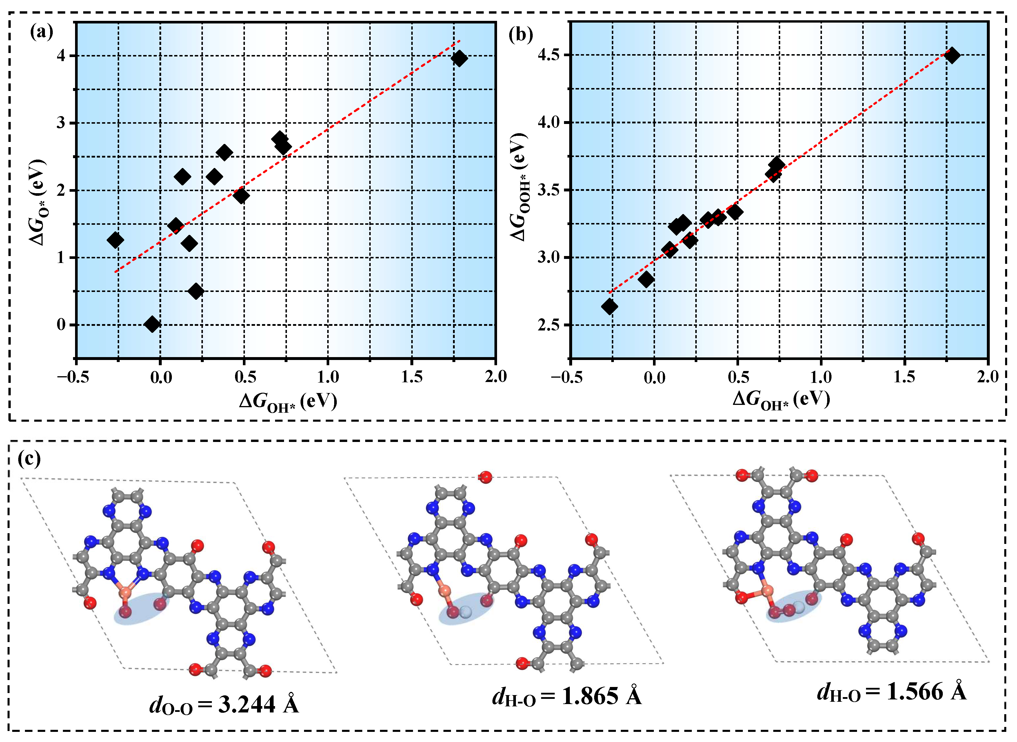 Molecules 30 01505 g004