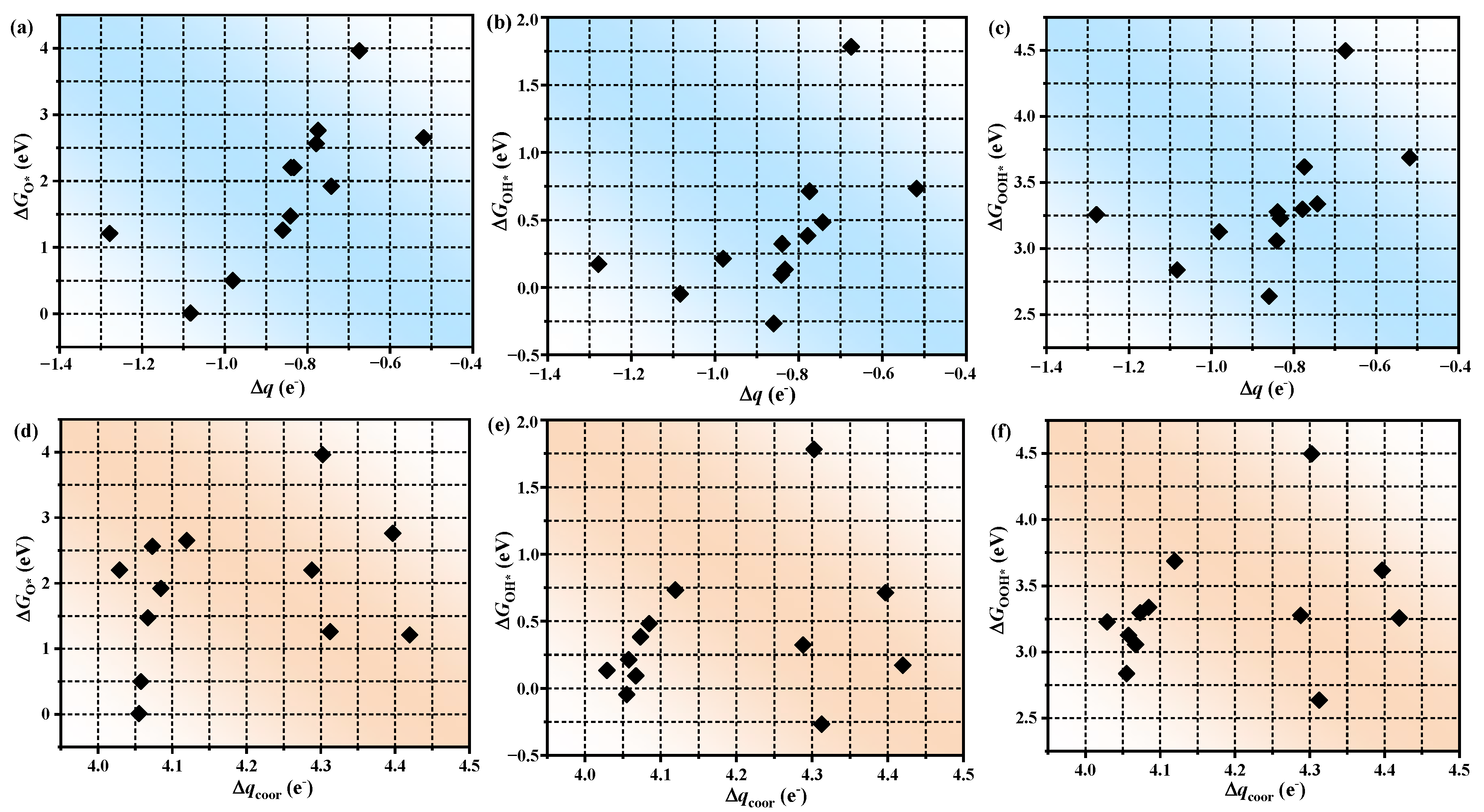 Molecules 30 01505 g005