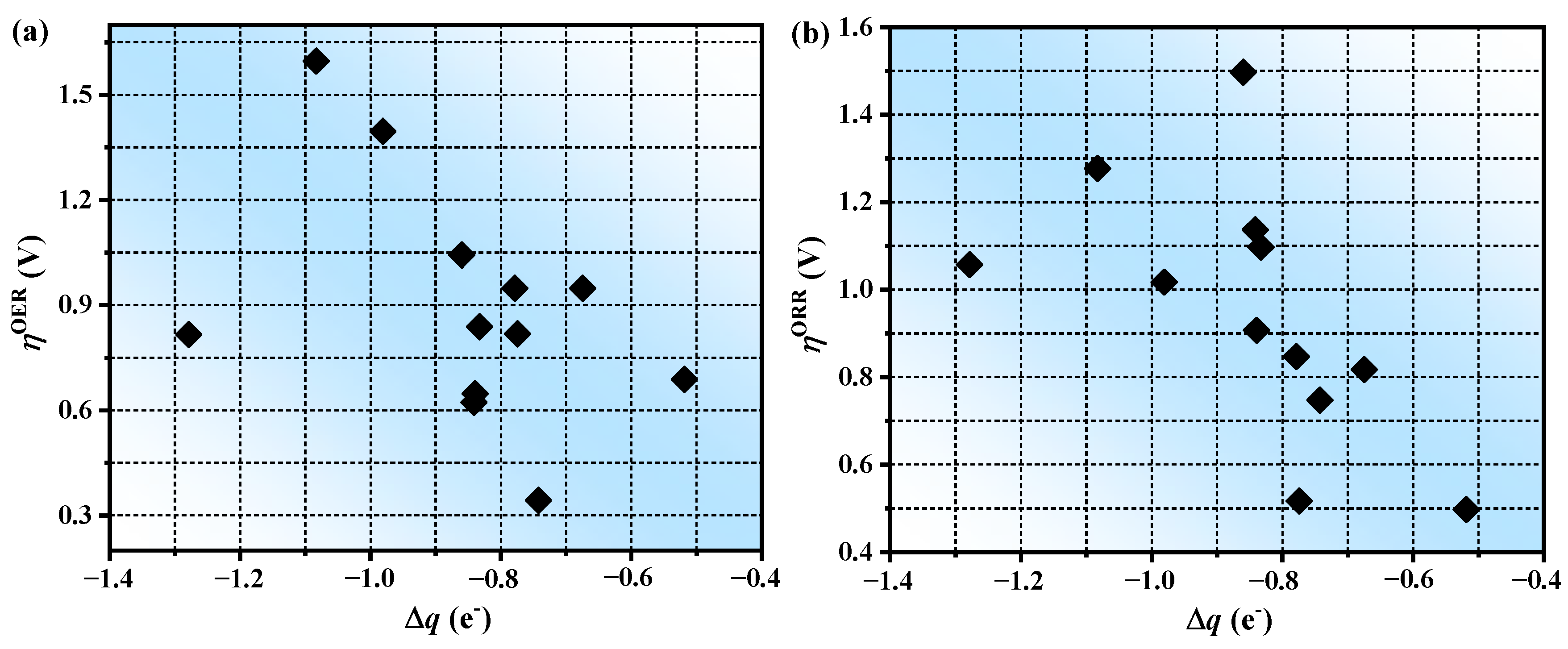 Molecules 30 01505 g006