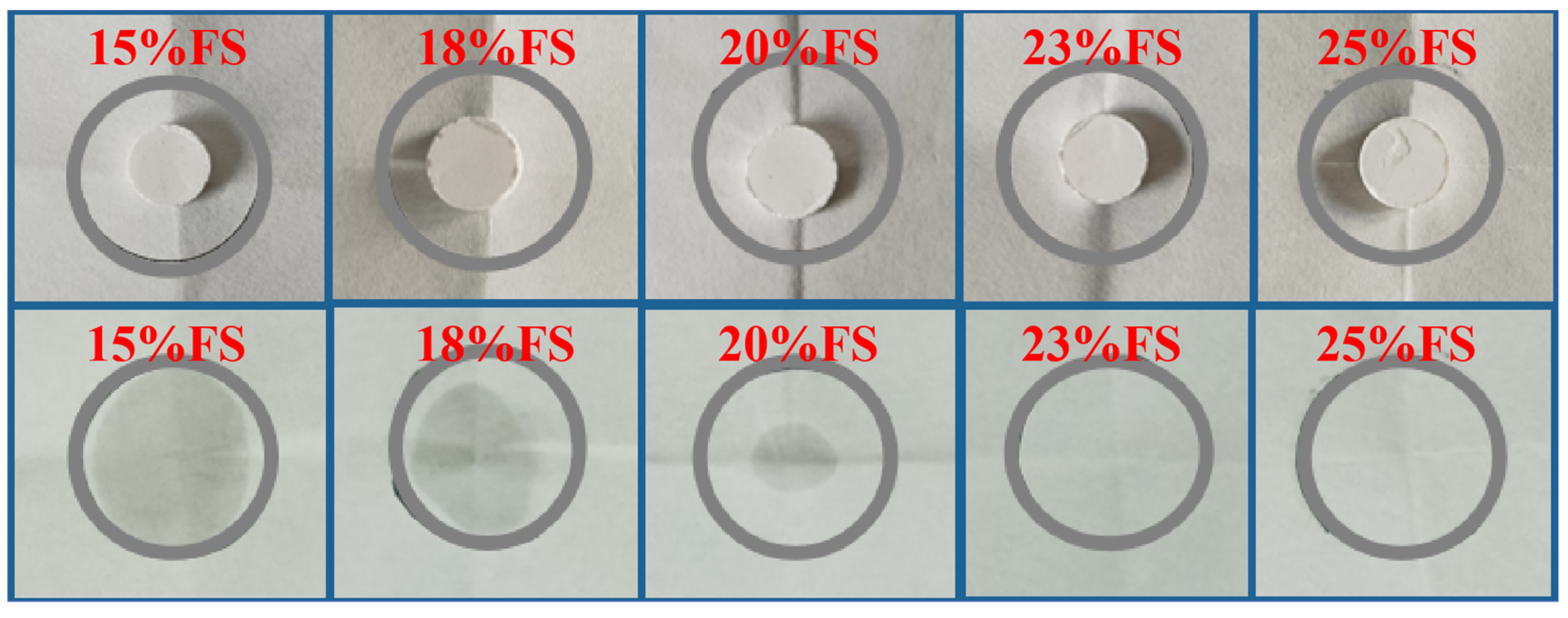 Molecules 30 01508 g003