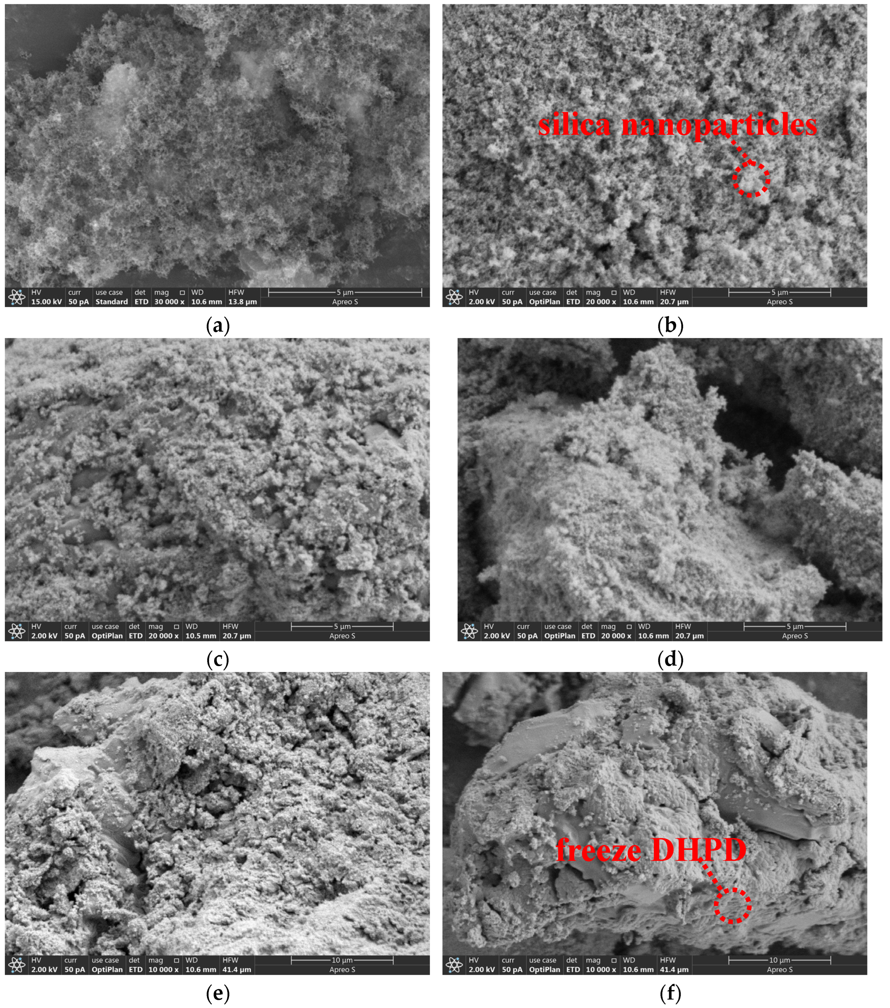 Molecules 30 01508 g005