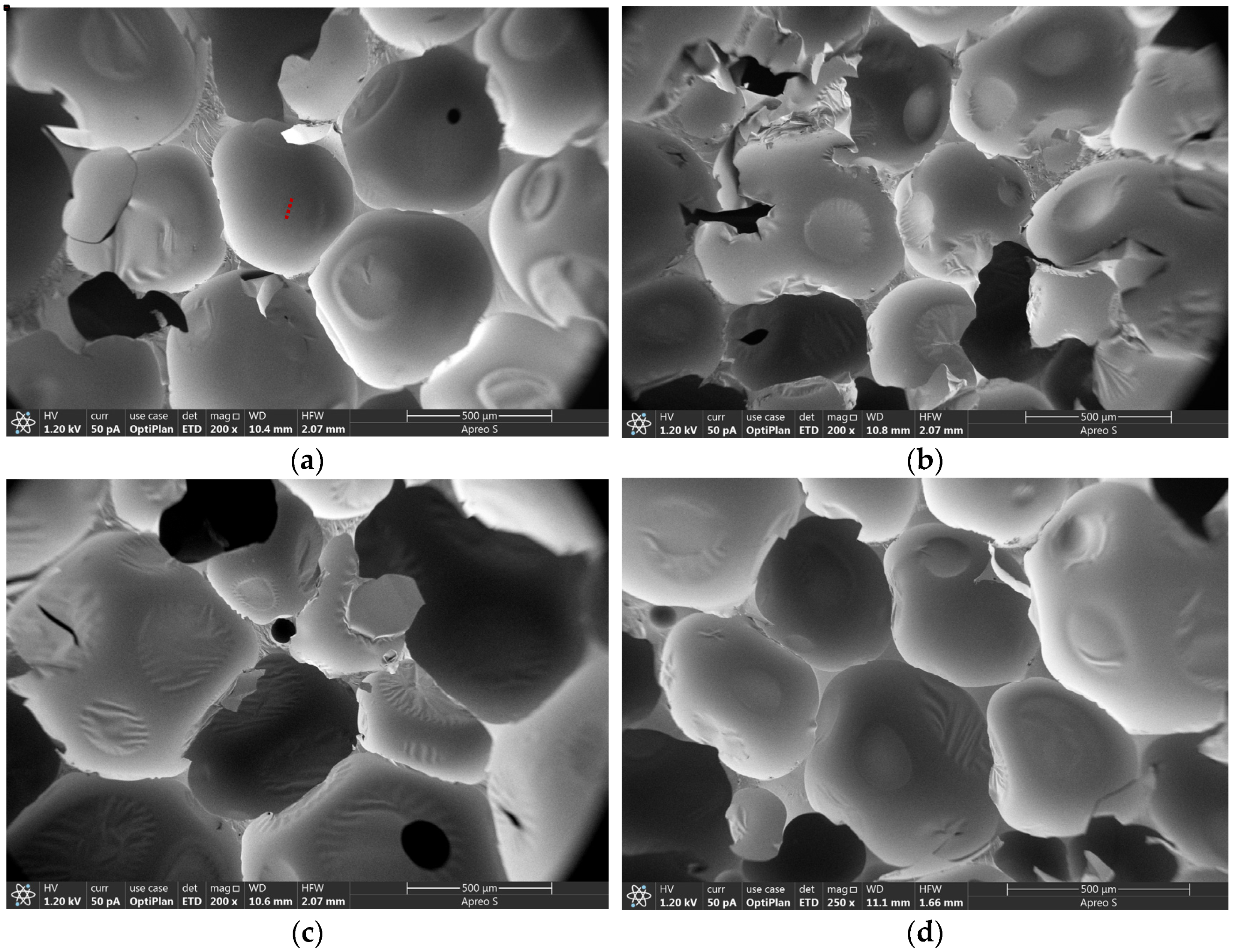 Molecules 30 01508 g006a
