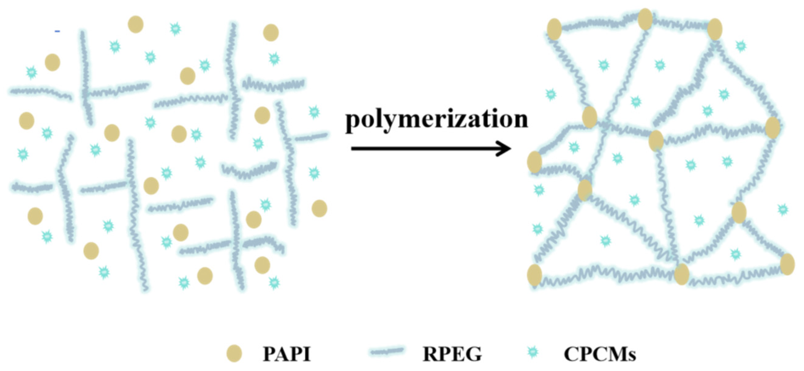 Molecules 30 01508 g008