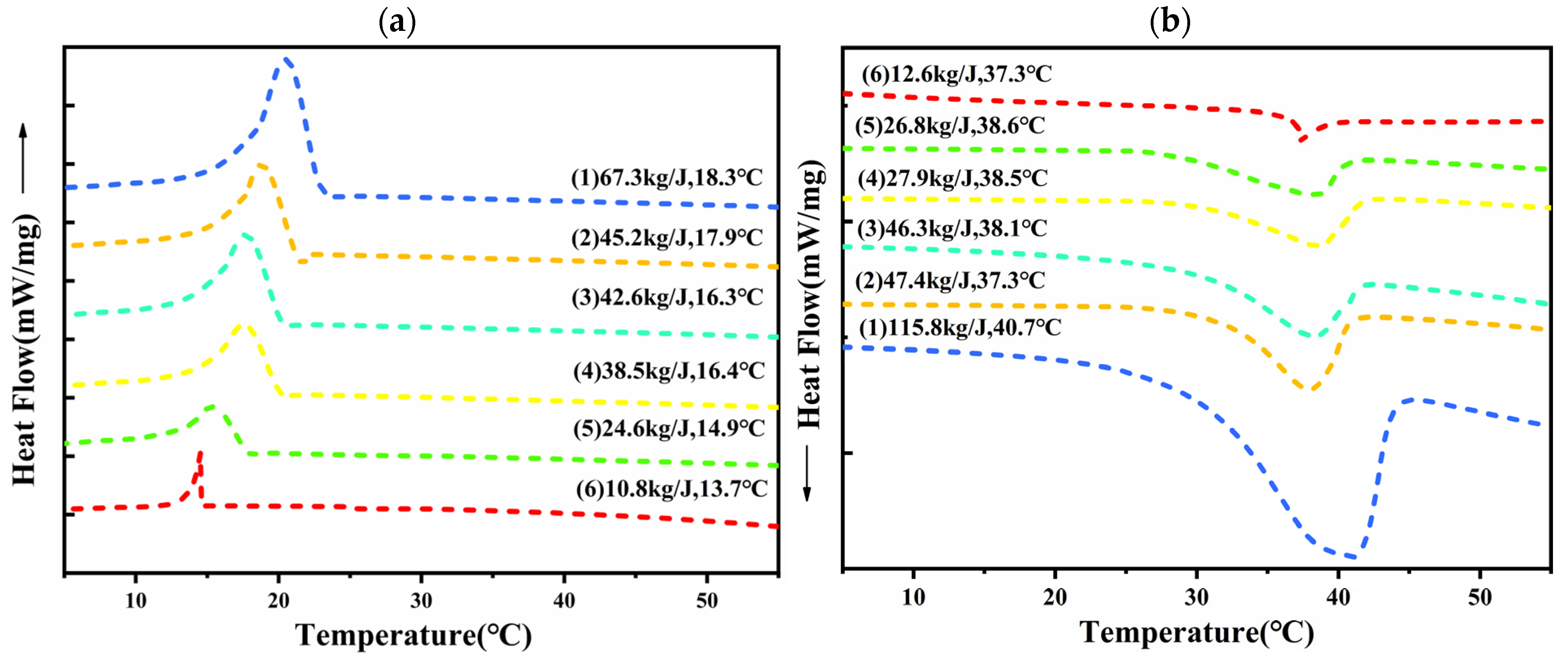Molecules 30 01508 g010