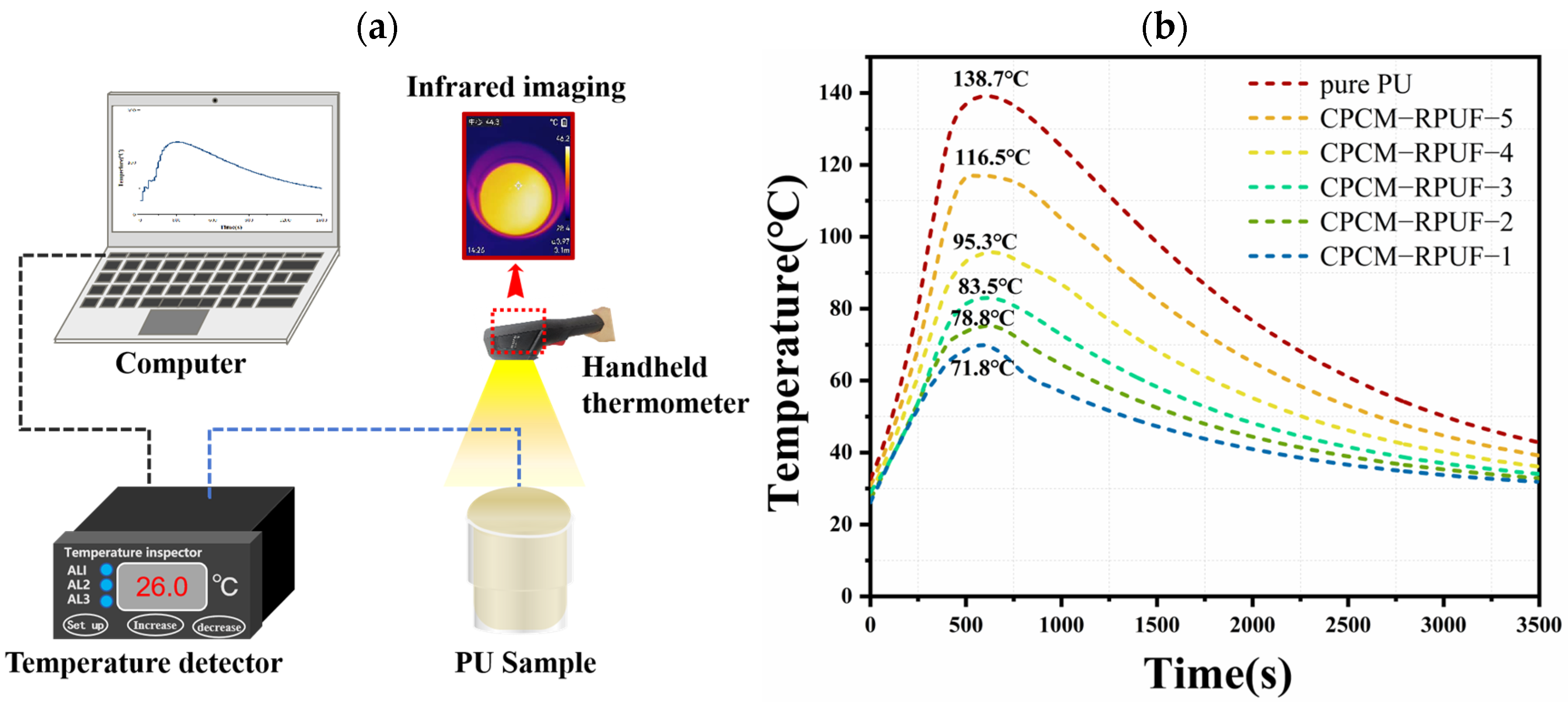 Molecules 30 01508 g011