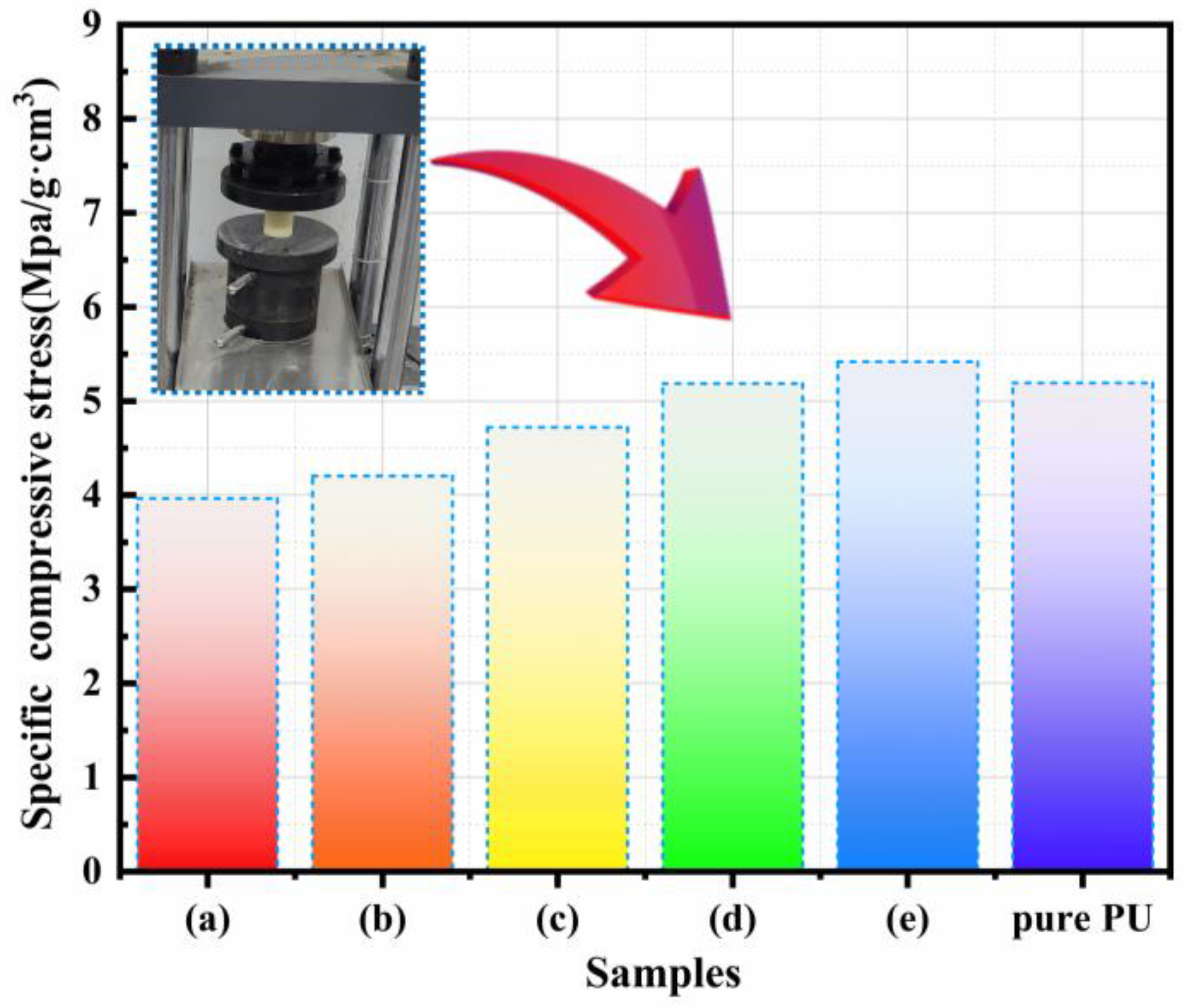Molecules 30 01508 g014