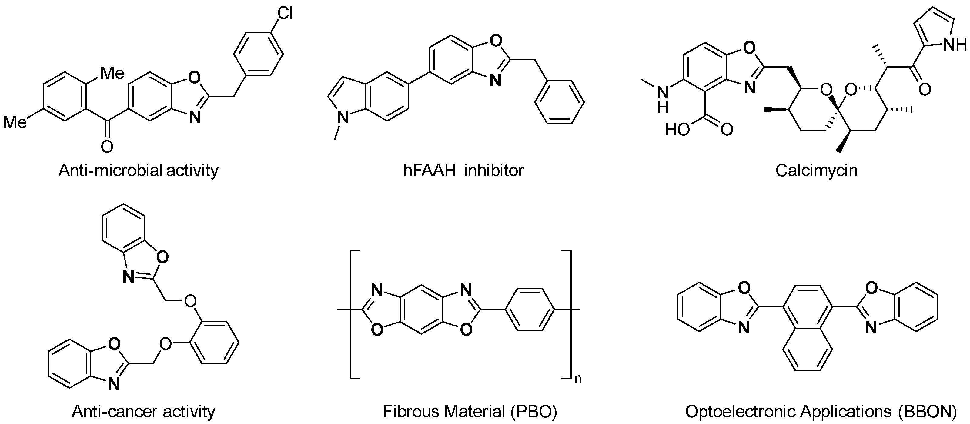 Molecules 30 01510 g001