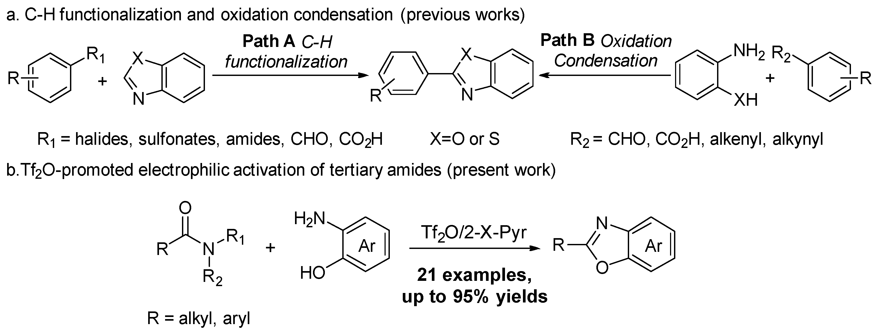 Molecules 30 01510 sch001
