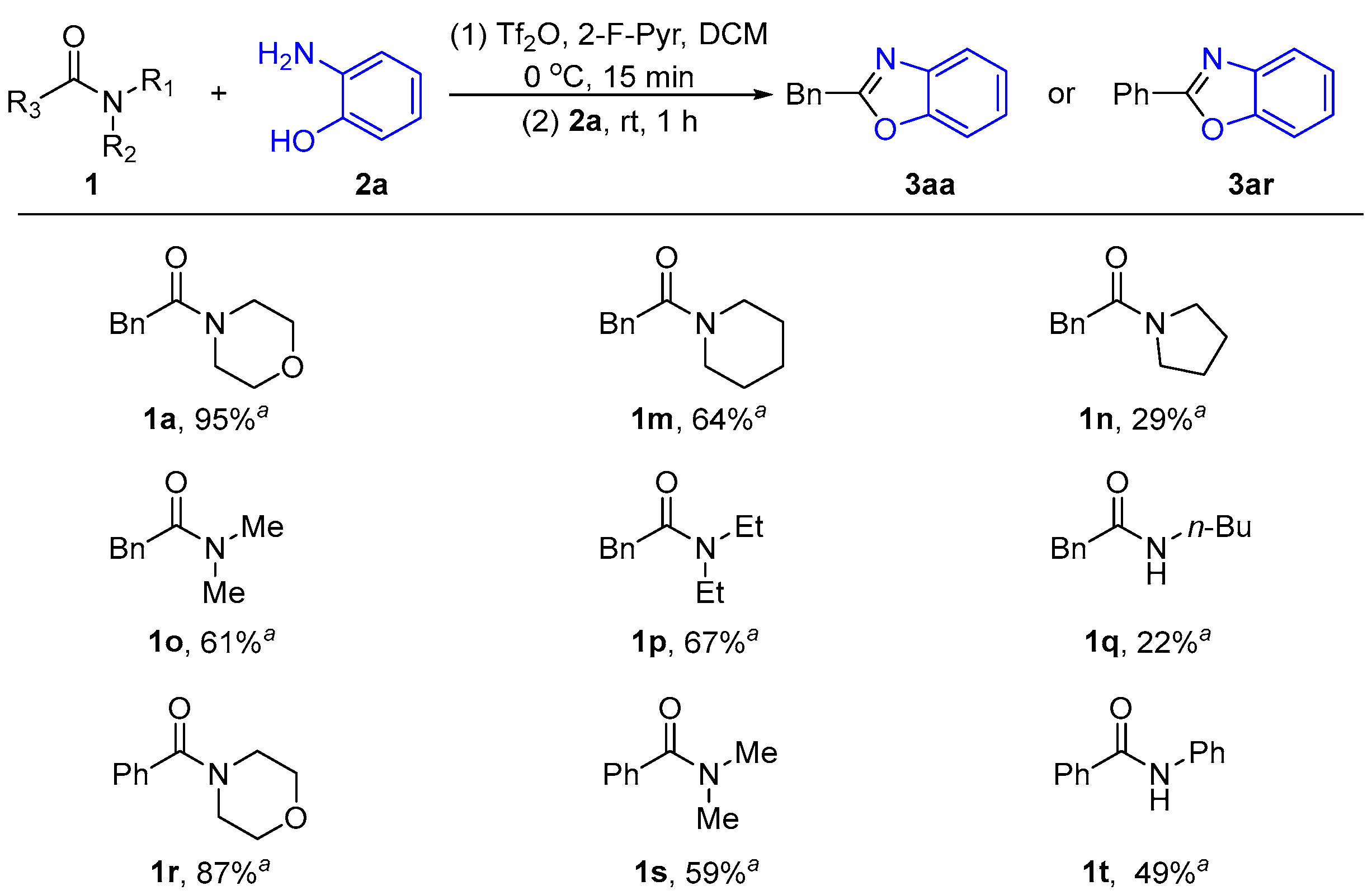 Molecules 30 01510 sch002