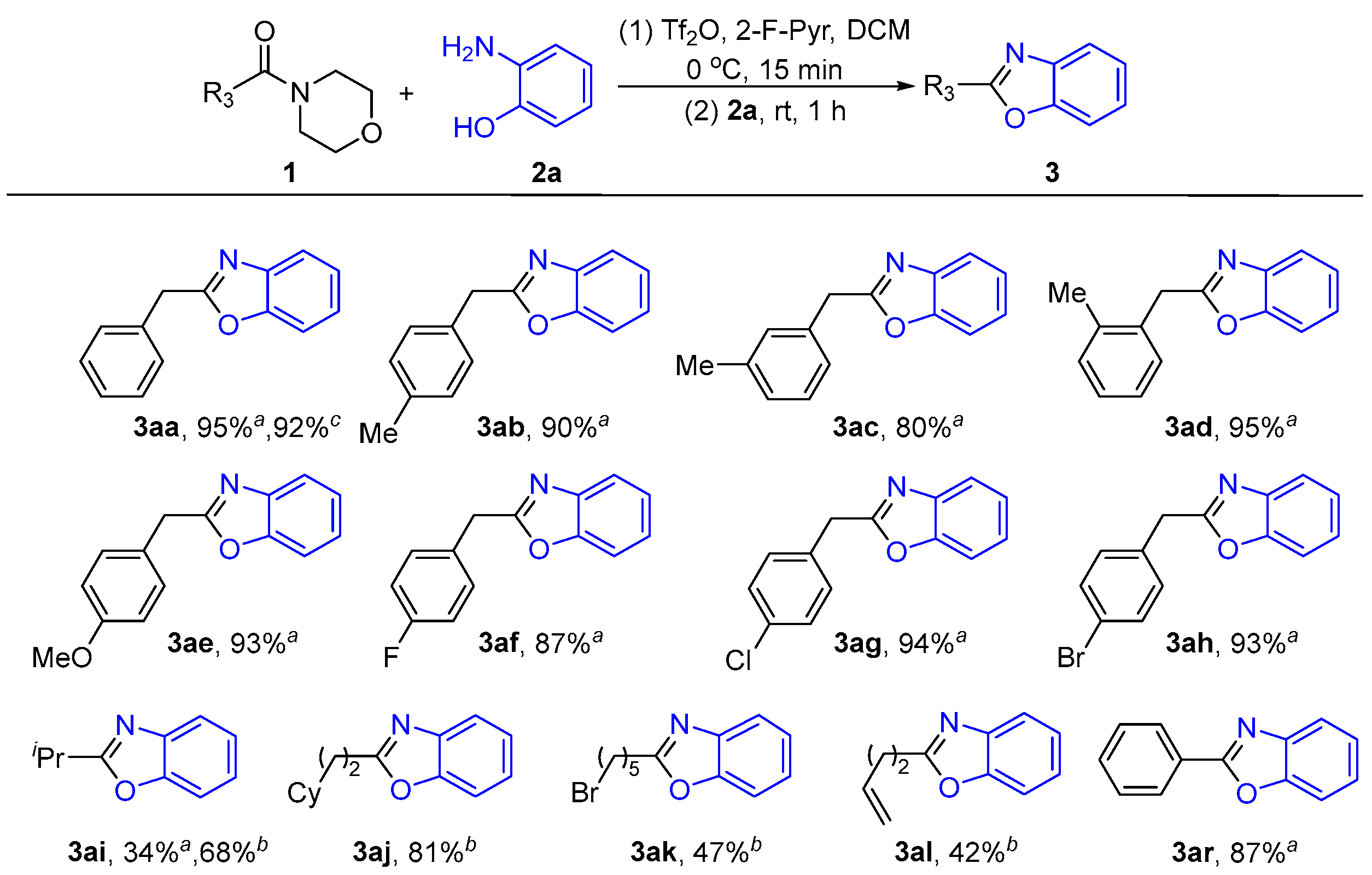 Molecules 30 01510 sch003