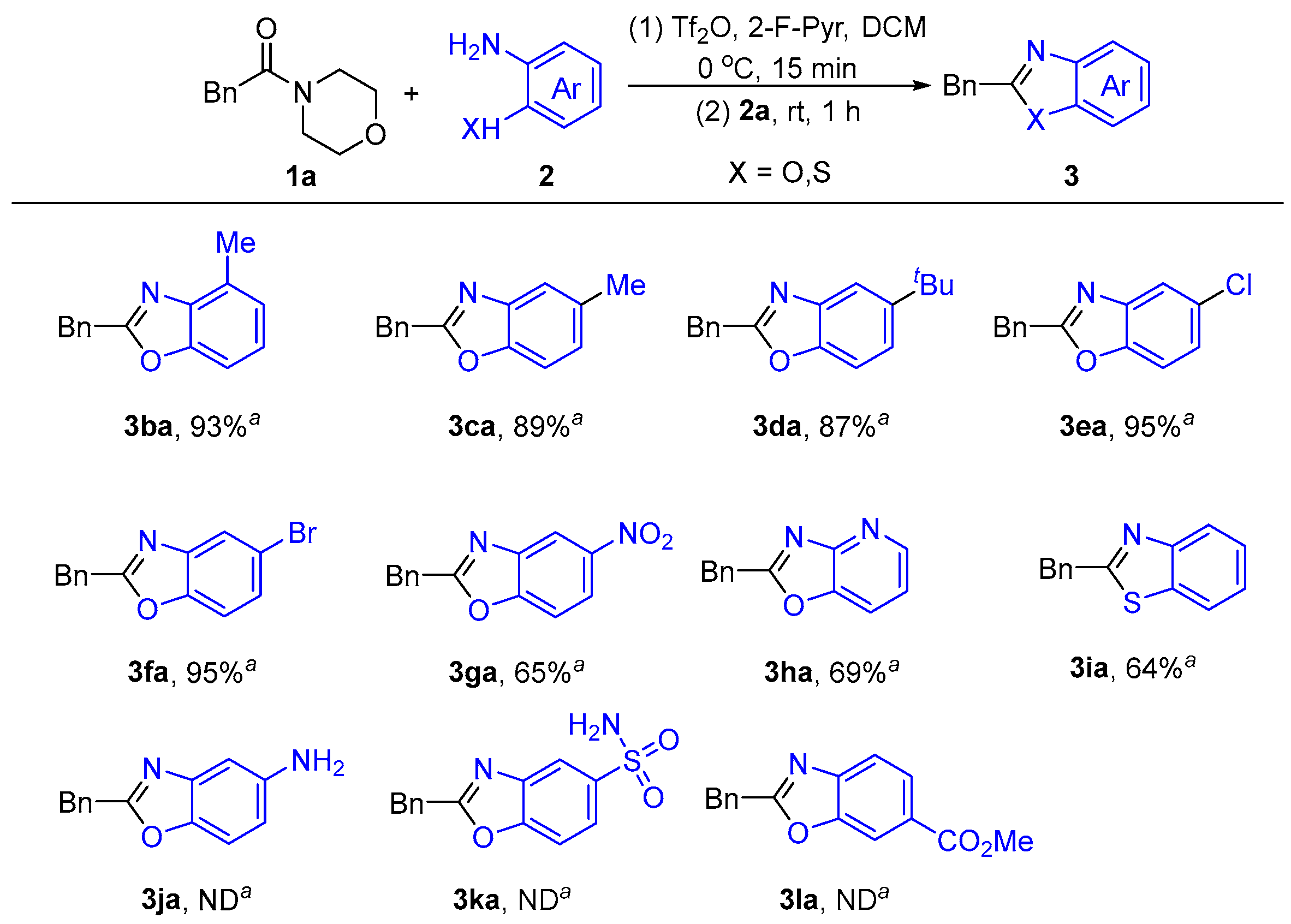 Molecules 30 01510 sch004