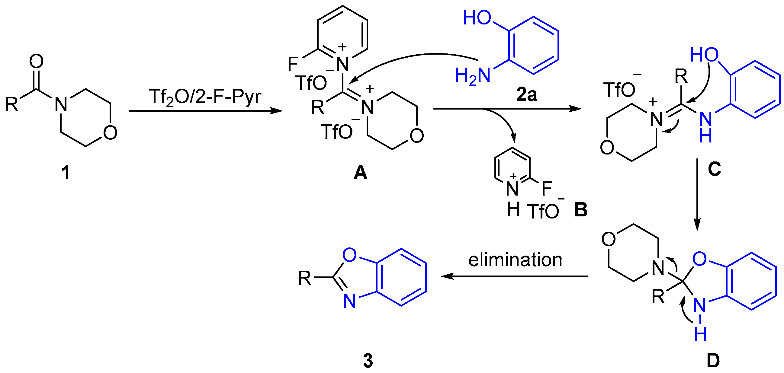 Molecules 30 01510 sch005